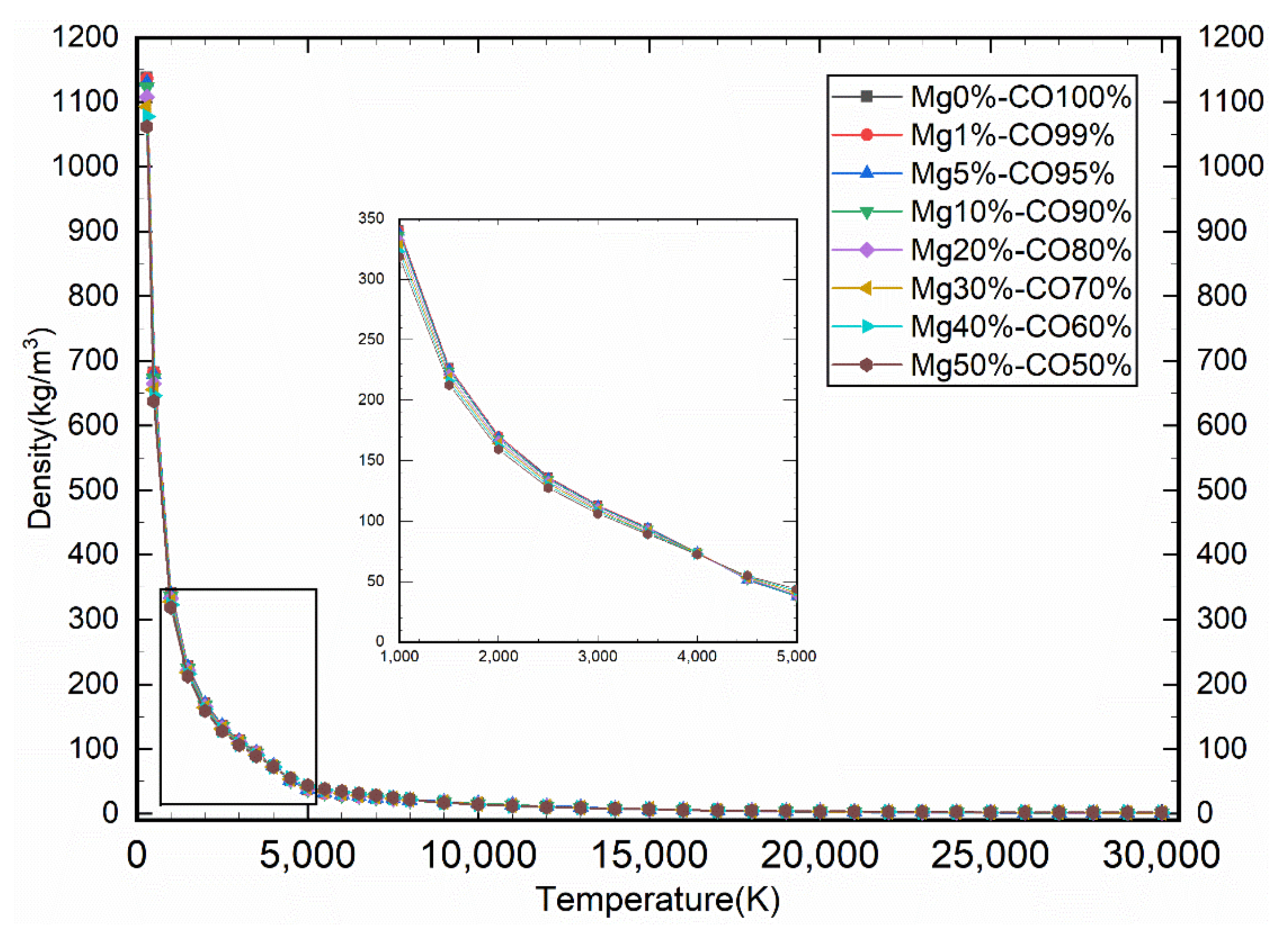 Energies 15 01036 g008 Energies 15 01036 g008