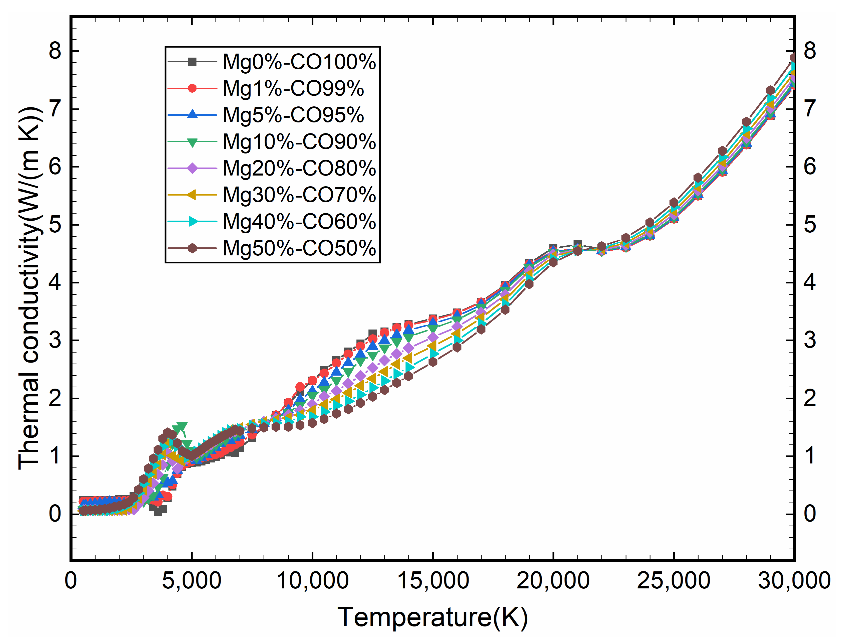 Energies 15 01036 g011 Energies 15 01036 g011
