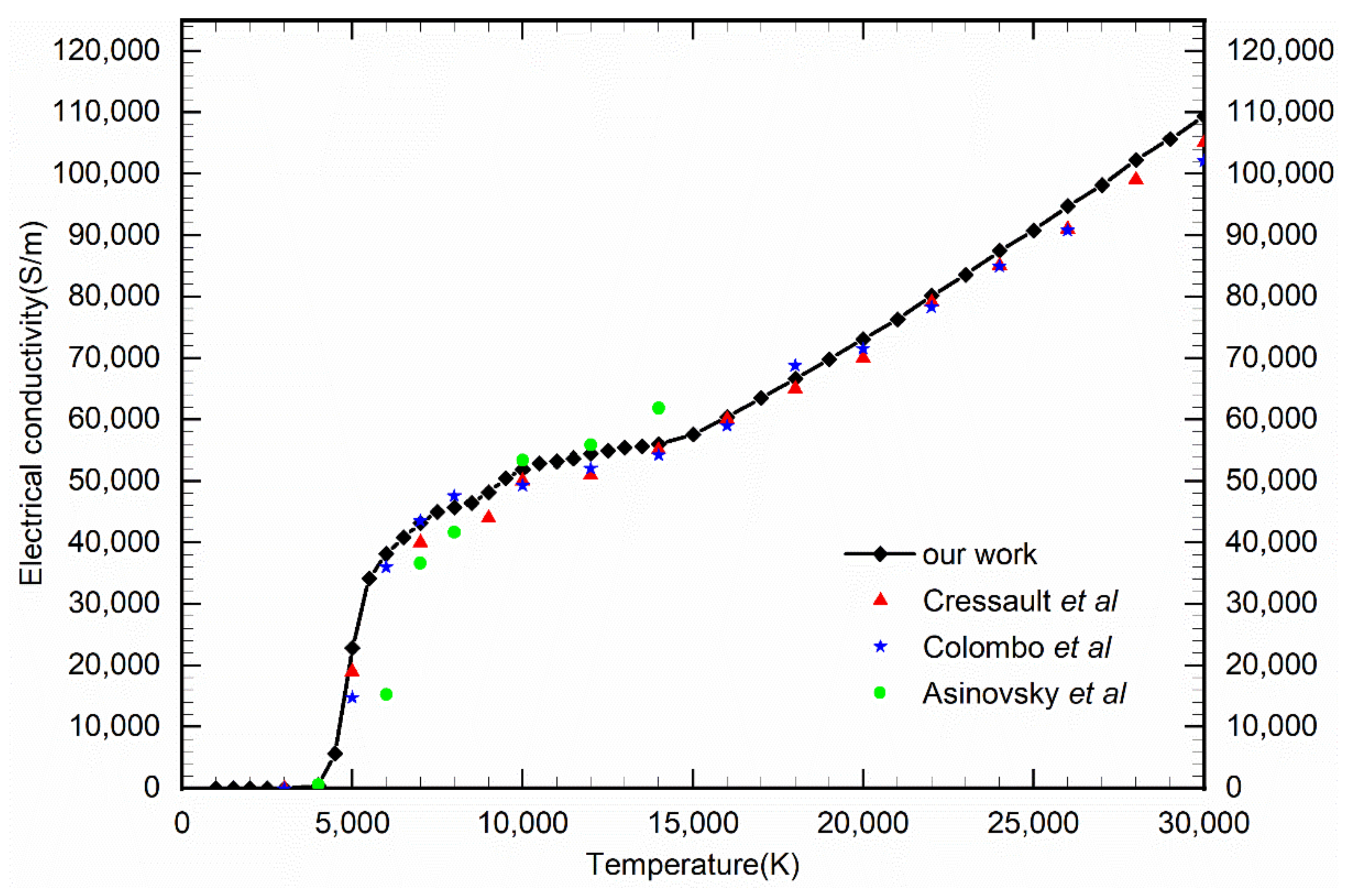 Energies 15 01036 g012 Energies 15 01036 g012