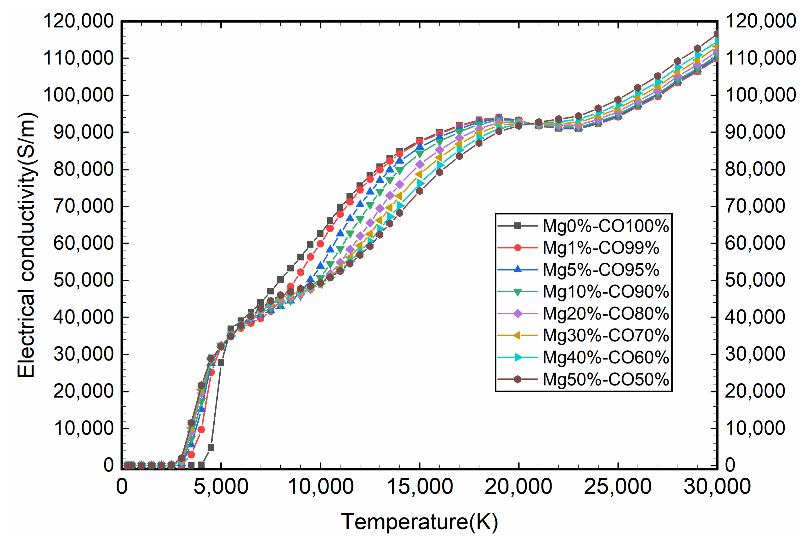 Energies 15 01036 g013 Energies 15 01036 g013