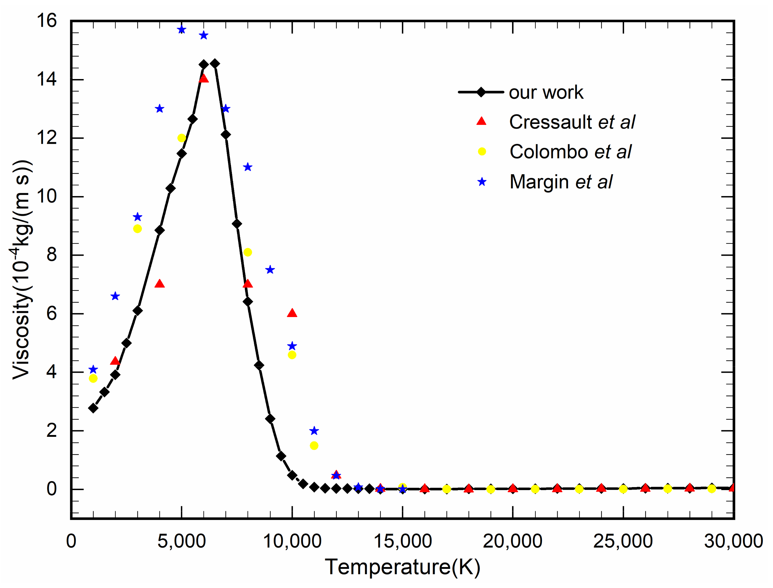Energies 15 01036 g014 Energies 15 01036 g014