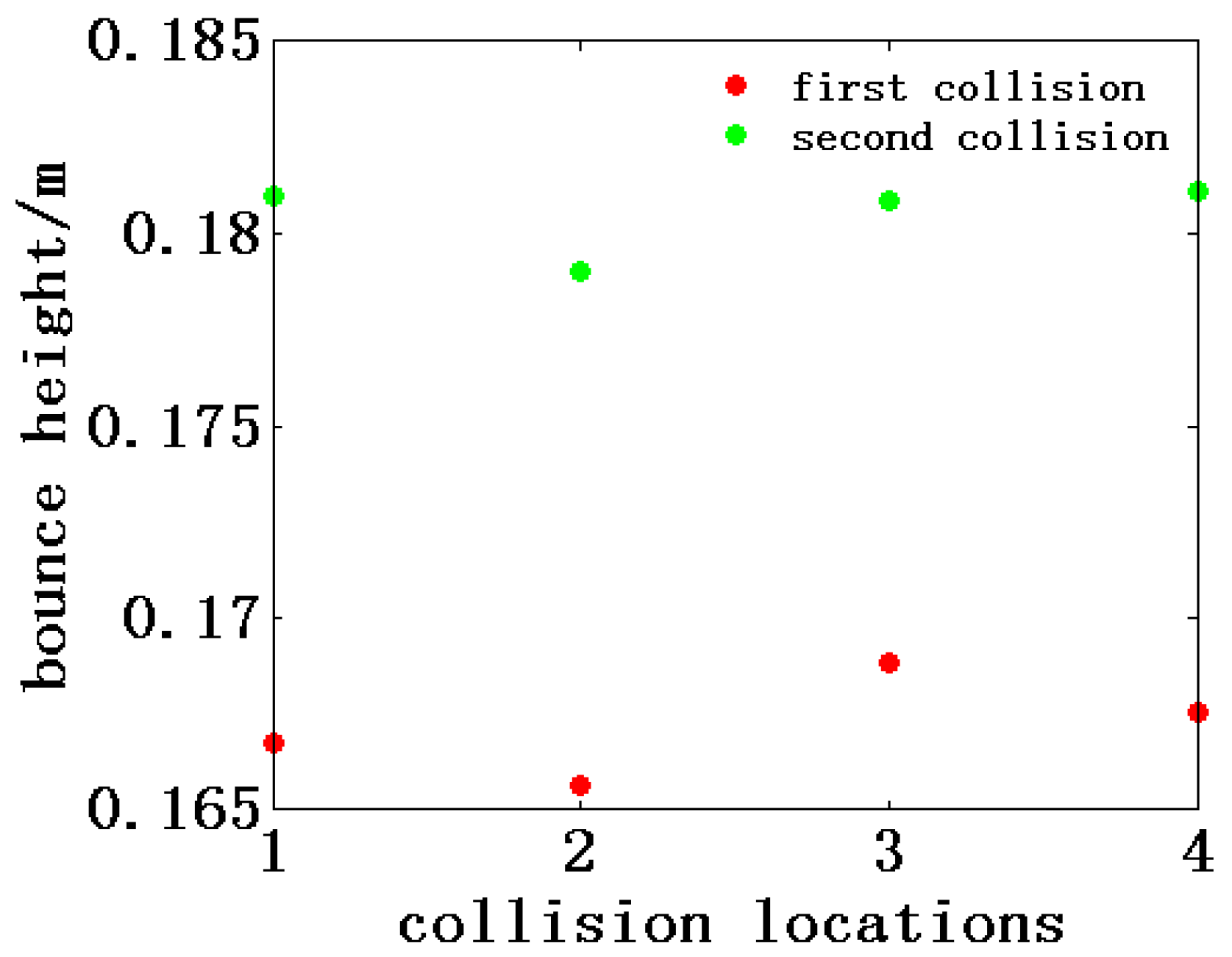 Energies 15 01041 g010 550