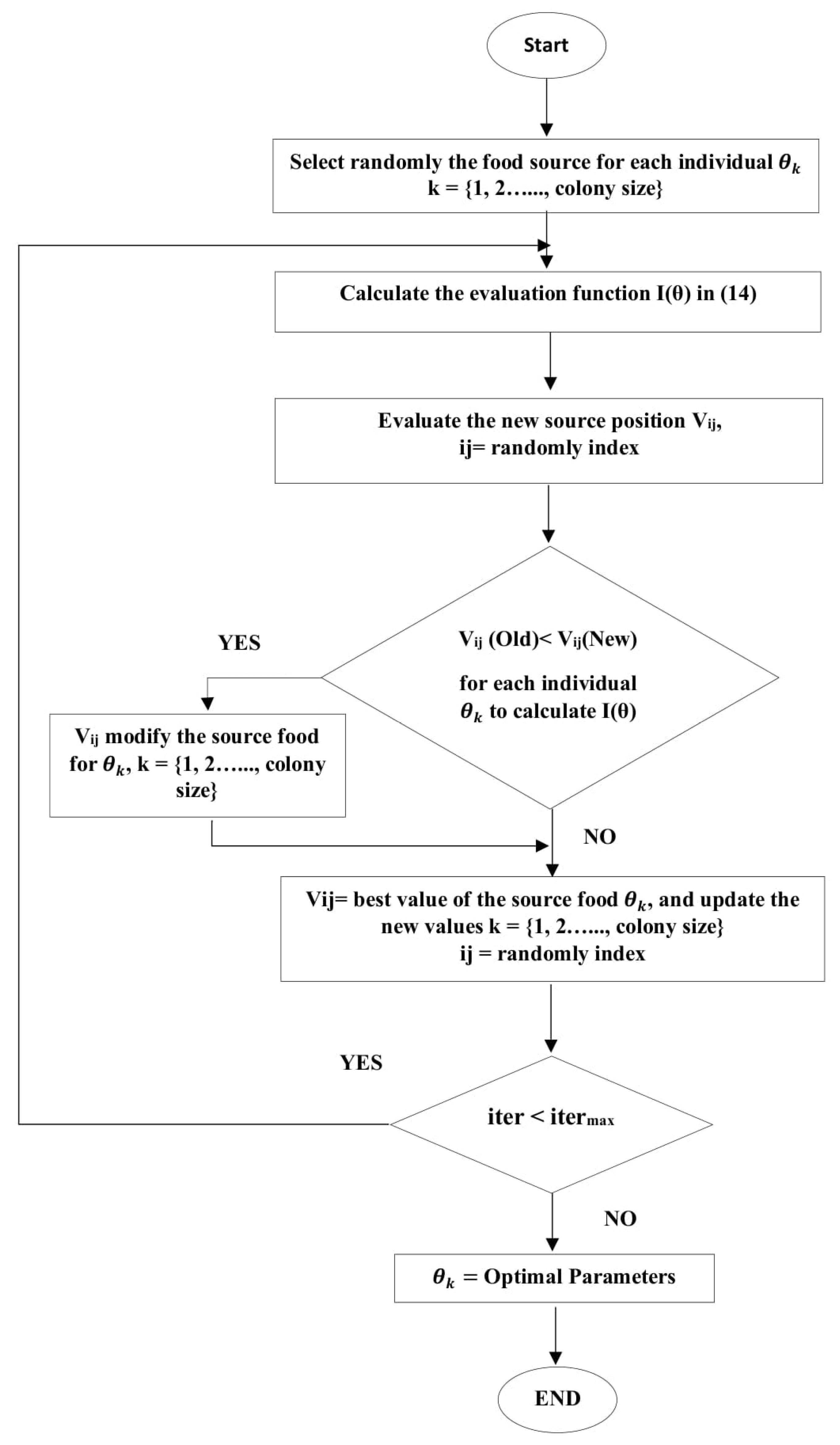Energies 15 01043 g010