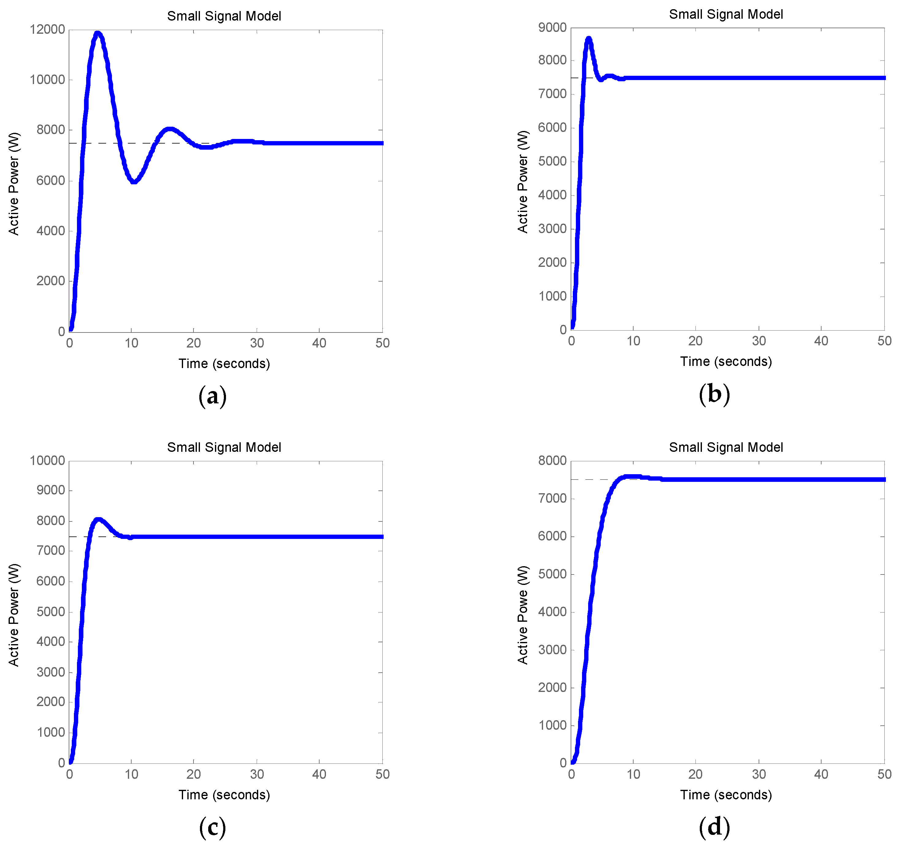 Energies 15 01043 g012