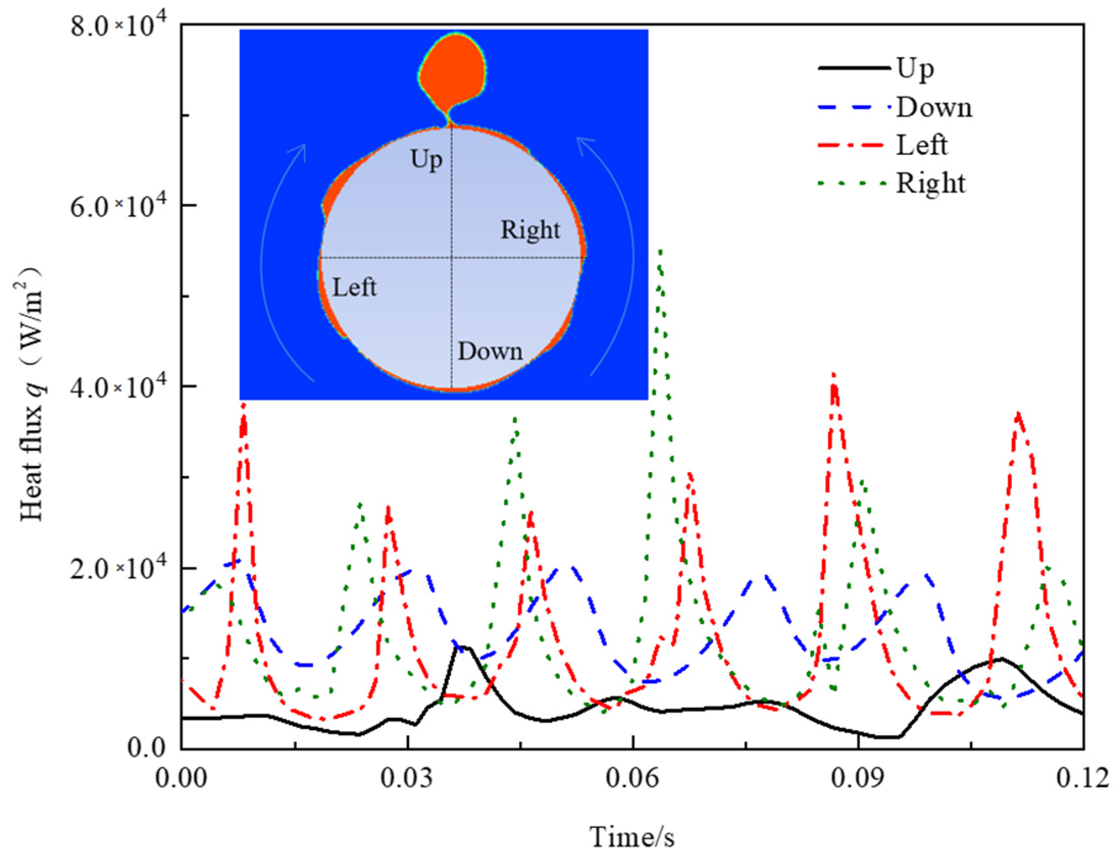 Energies 15 01044 g013