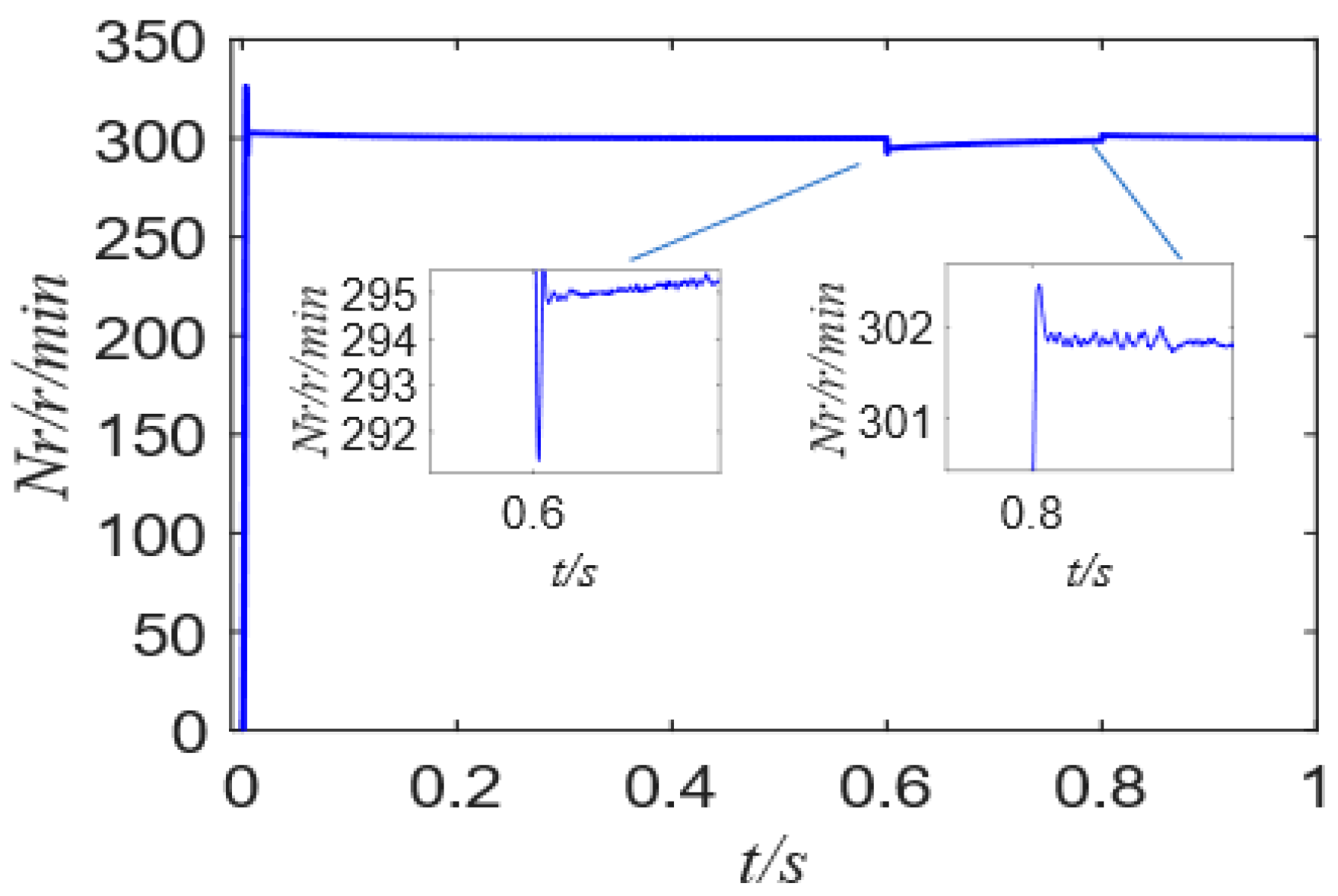 Energies 15 01045 g010