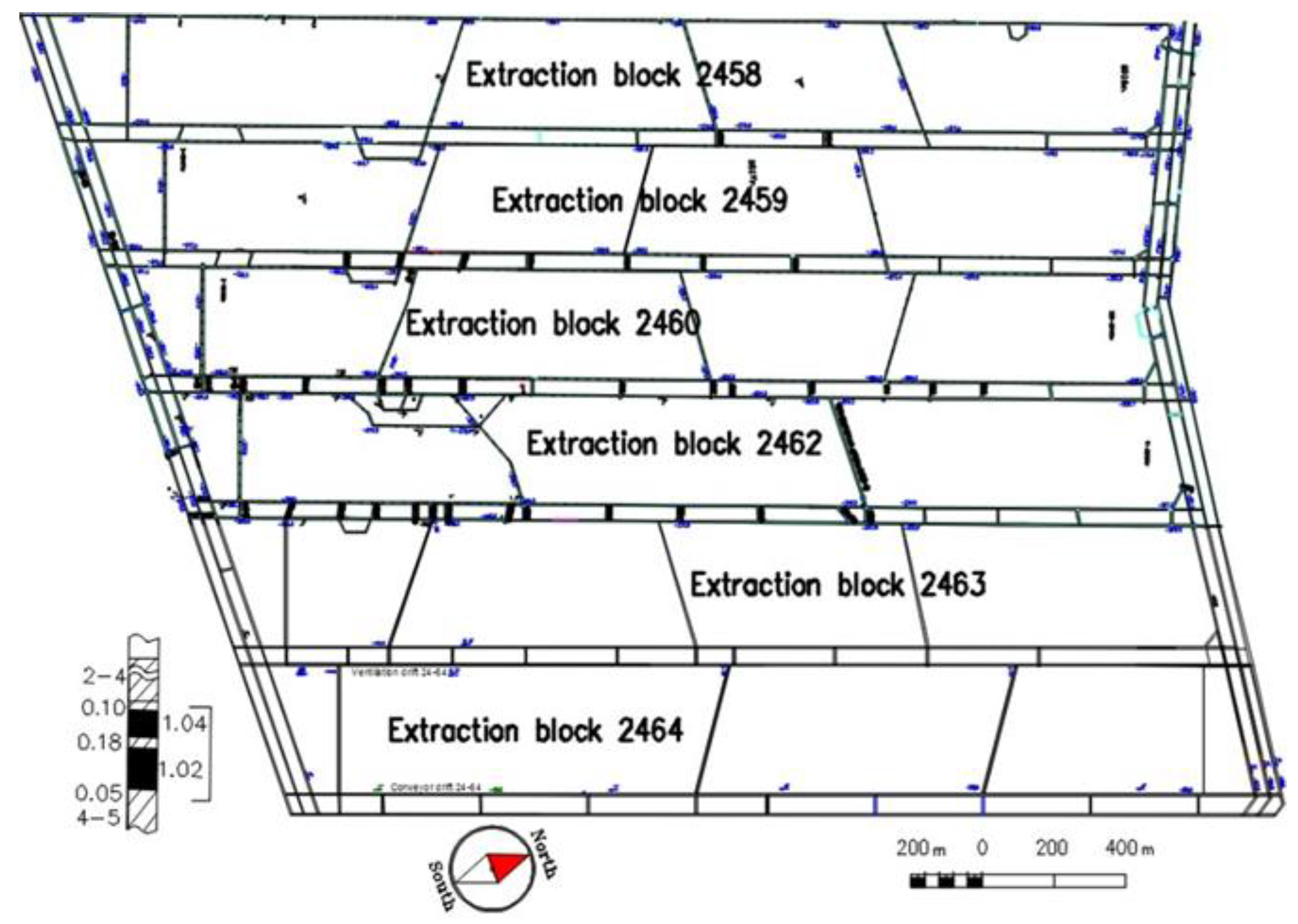 Energies 15 01047 g001 Energies 15 01047 g001