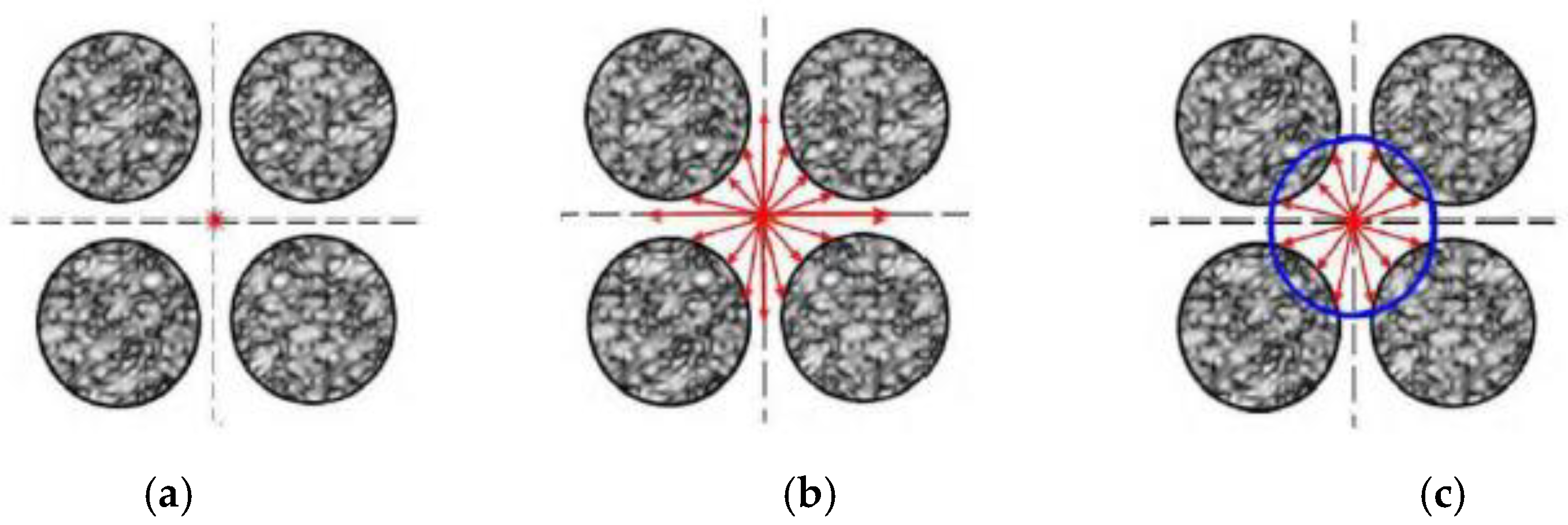 Energies 15 01048 g002