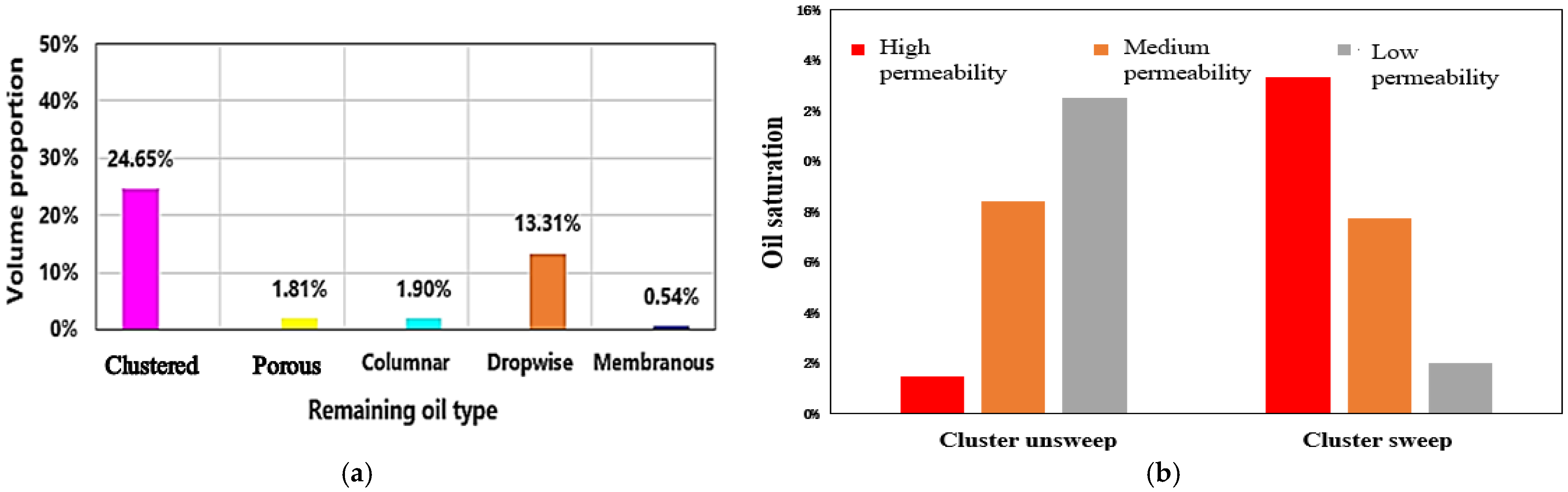 Energies 15 01048 g009