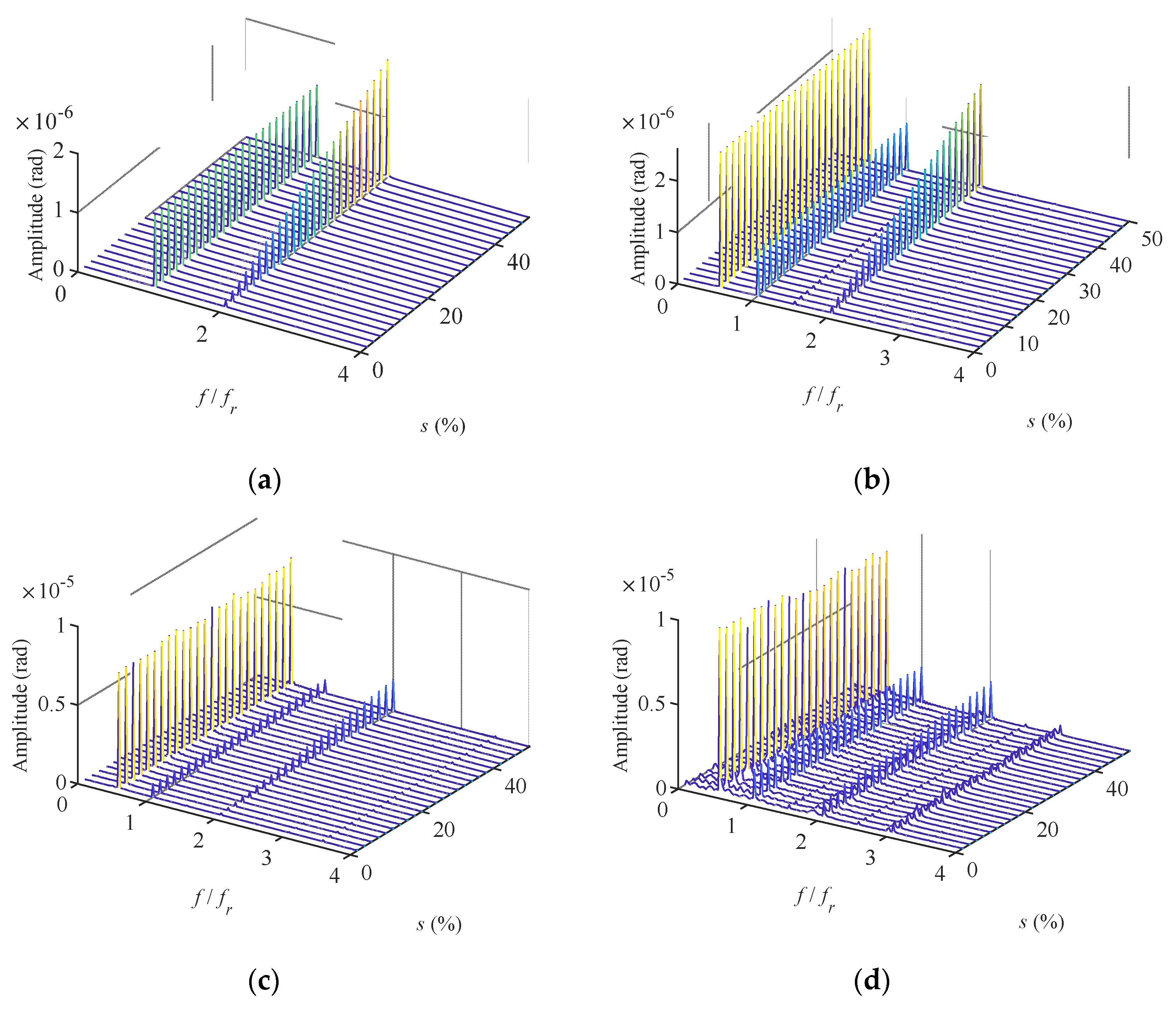 Energies 15 01052 g013 Energies 15 01052 g013