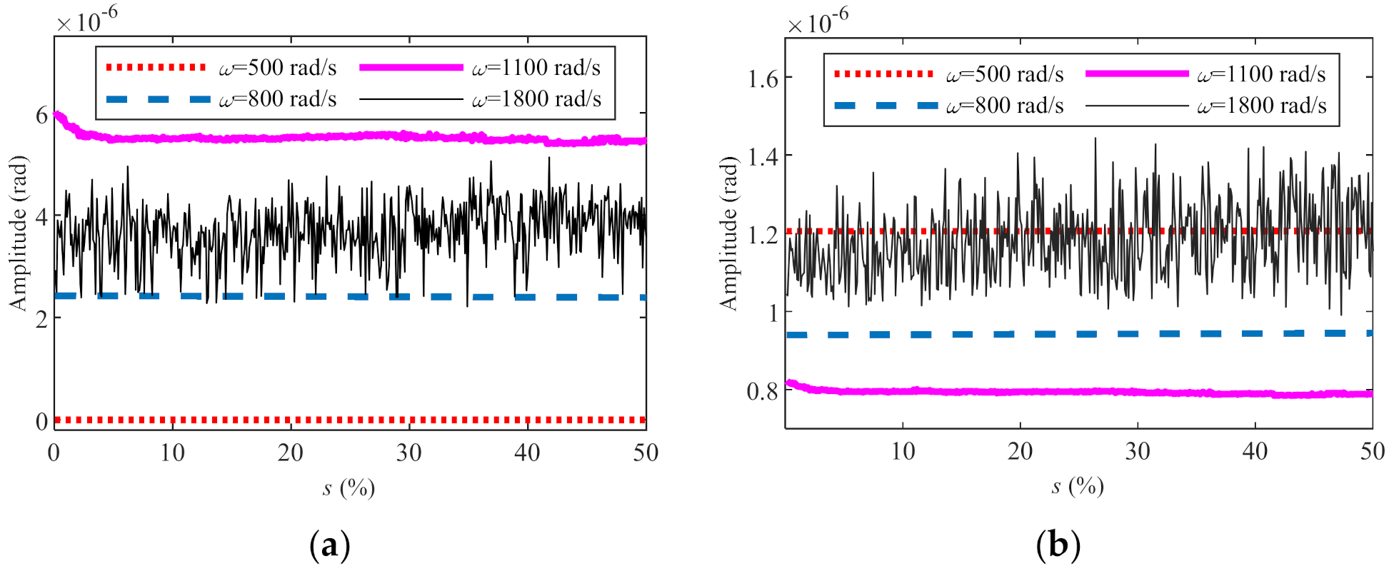 Energies 15 01052 g014a Energies 15 01052 g014a