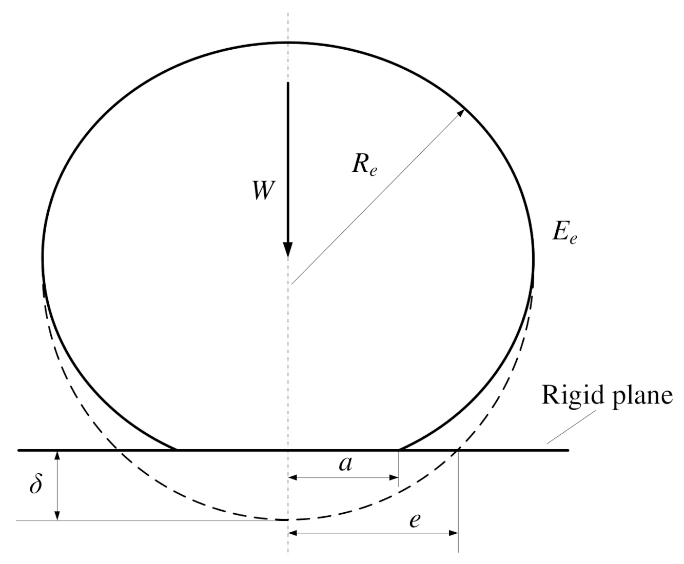 Energies 15 01052 g0a1 Energies 15 01052 g0a1