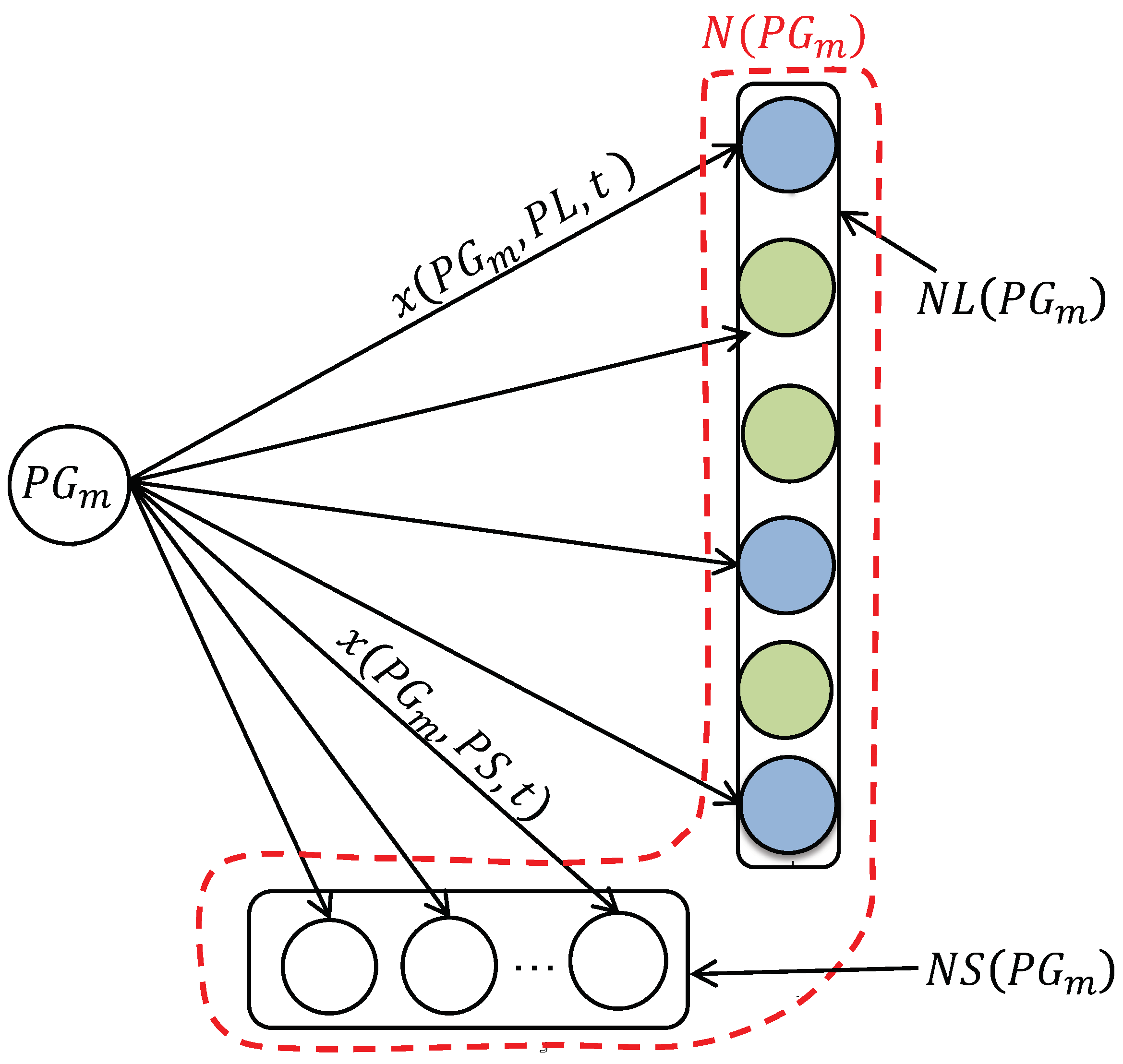 Energies 15 01055 g006 550