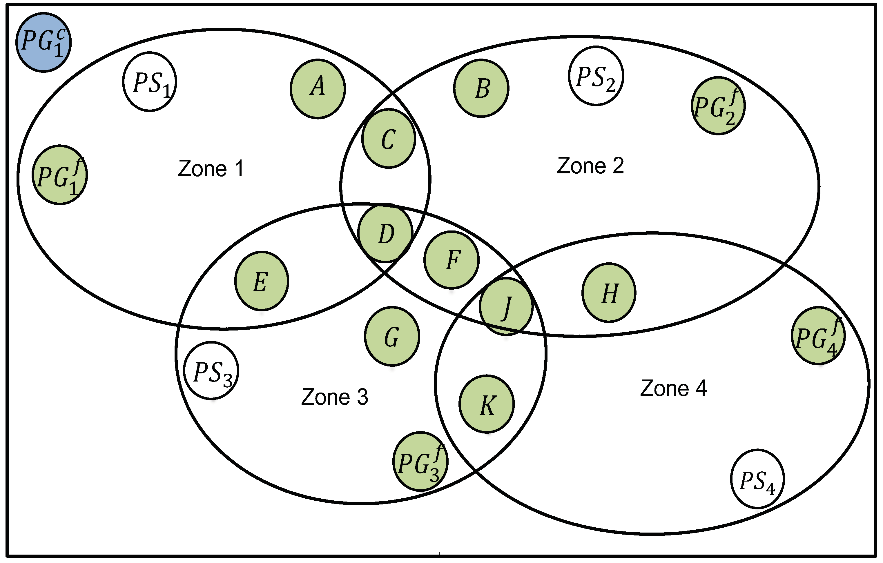 Energies 15 01055 g016 550