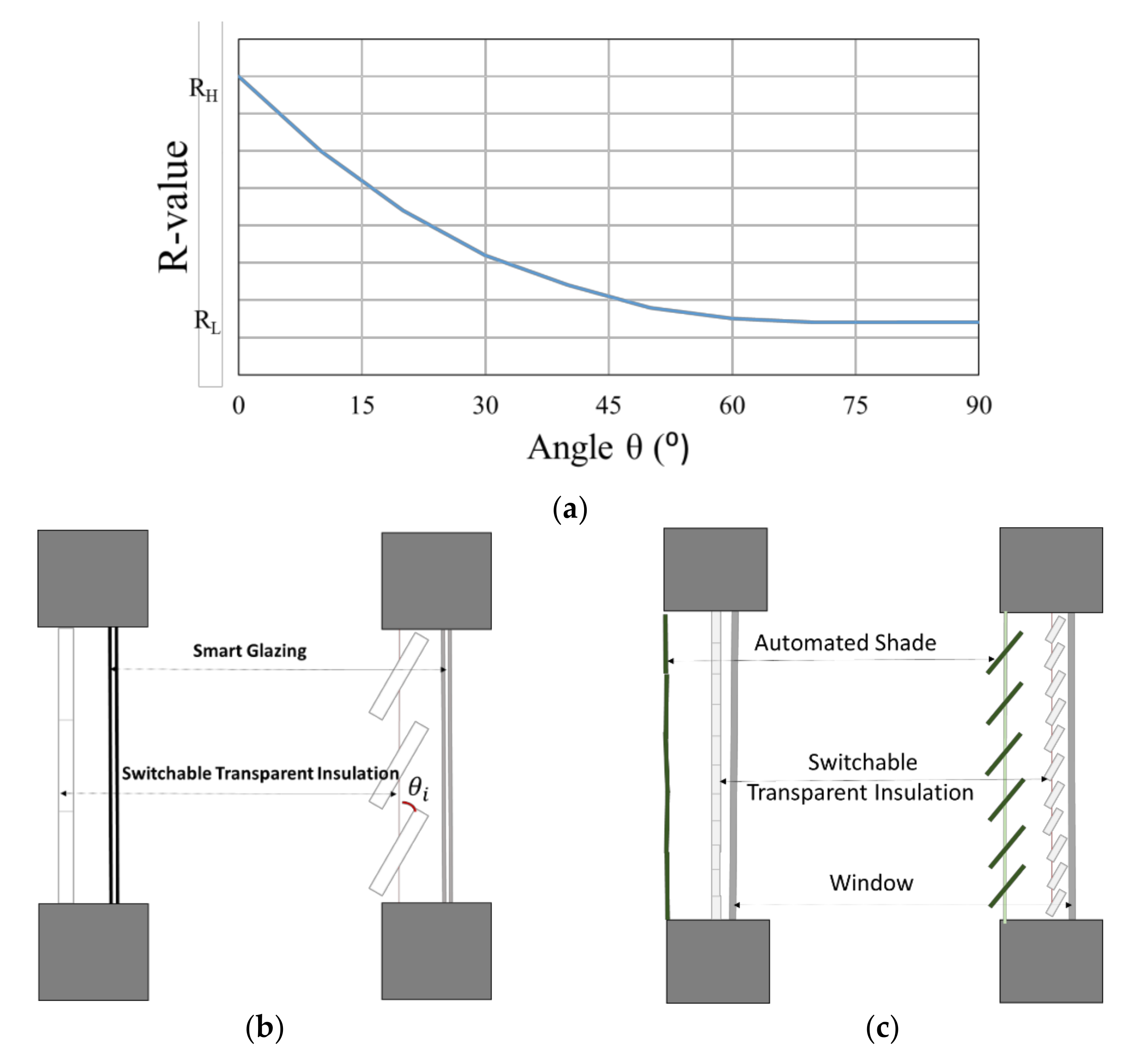 Energies 15 01056 g001