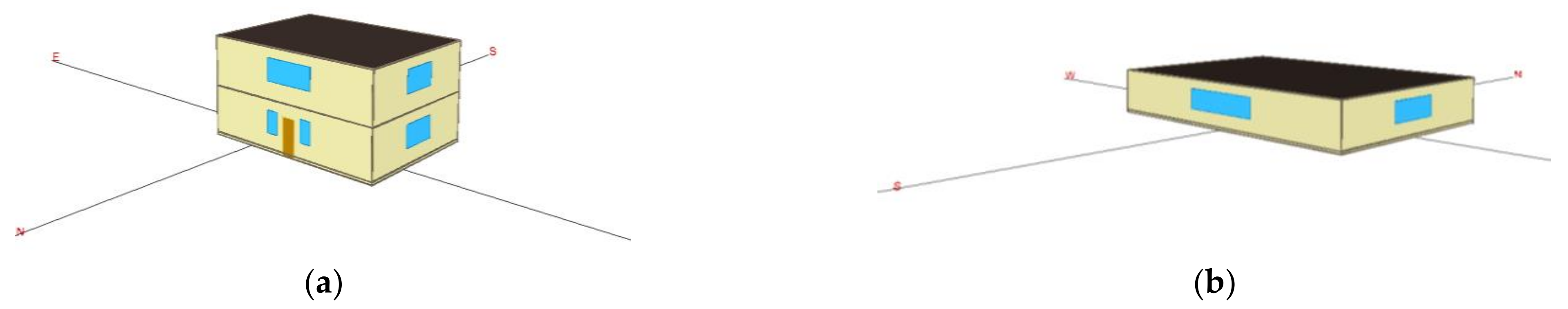 Energies 15 01056 g003