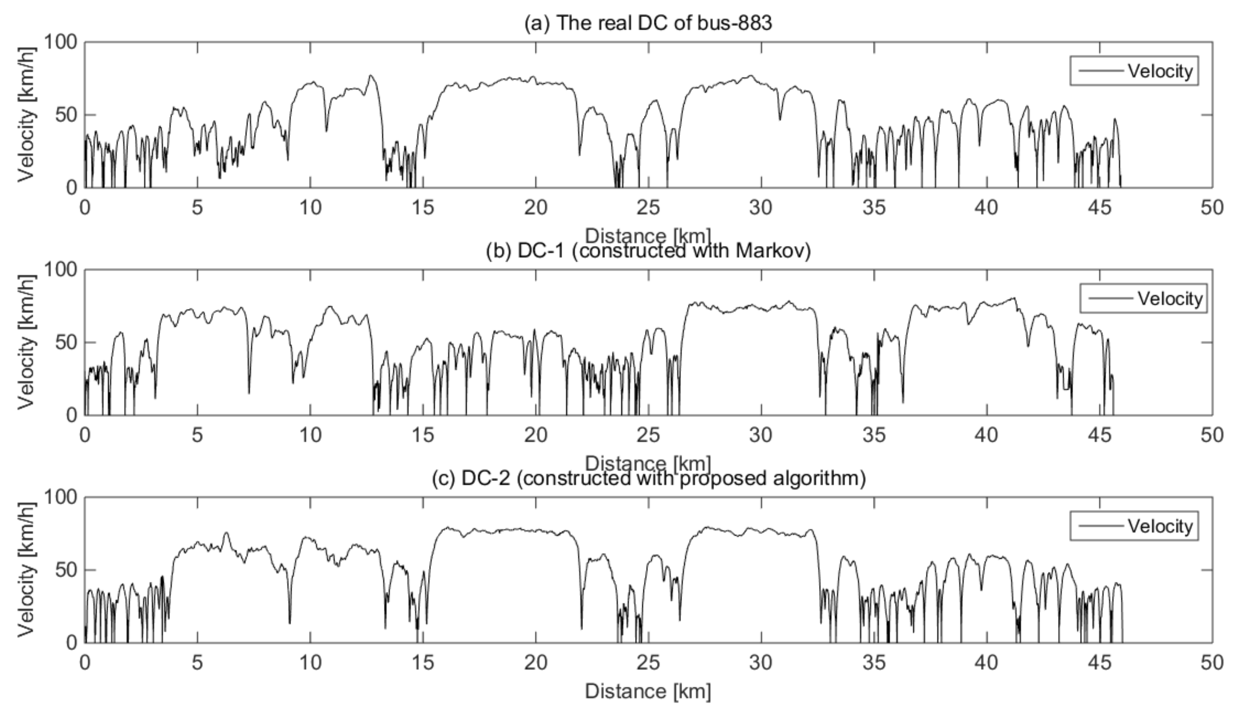 Energies 15 01057 g018 550