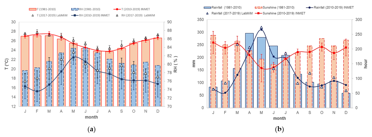 Energies 15 01058 g004 Energies 15 01058 g004