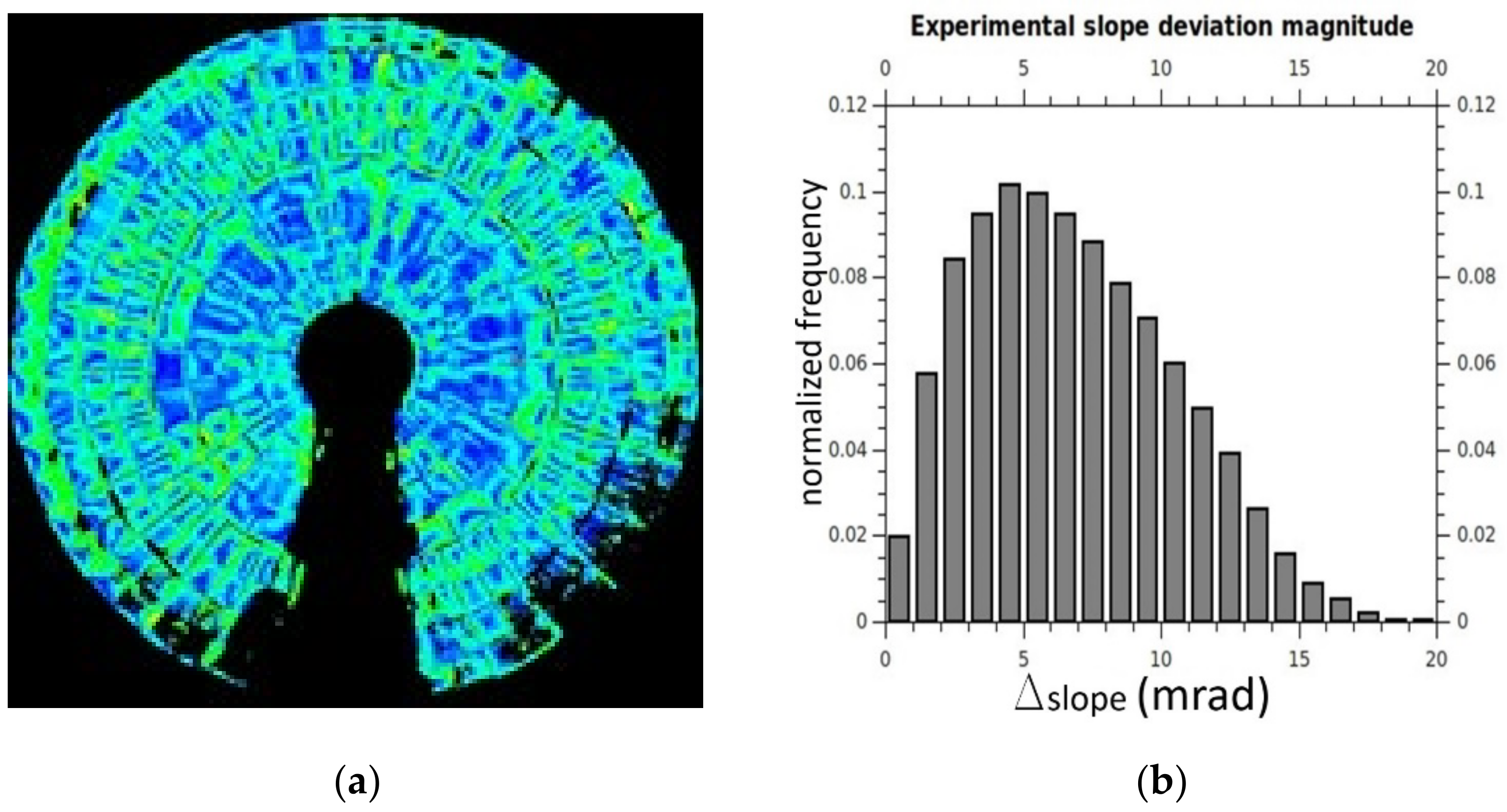 Energies 15 01059 g002 550