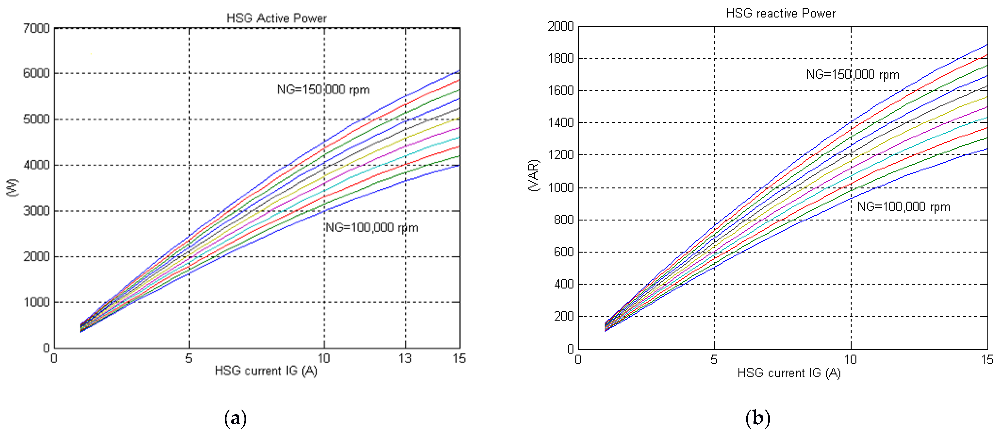 Energies 15 01059 g010 550