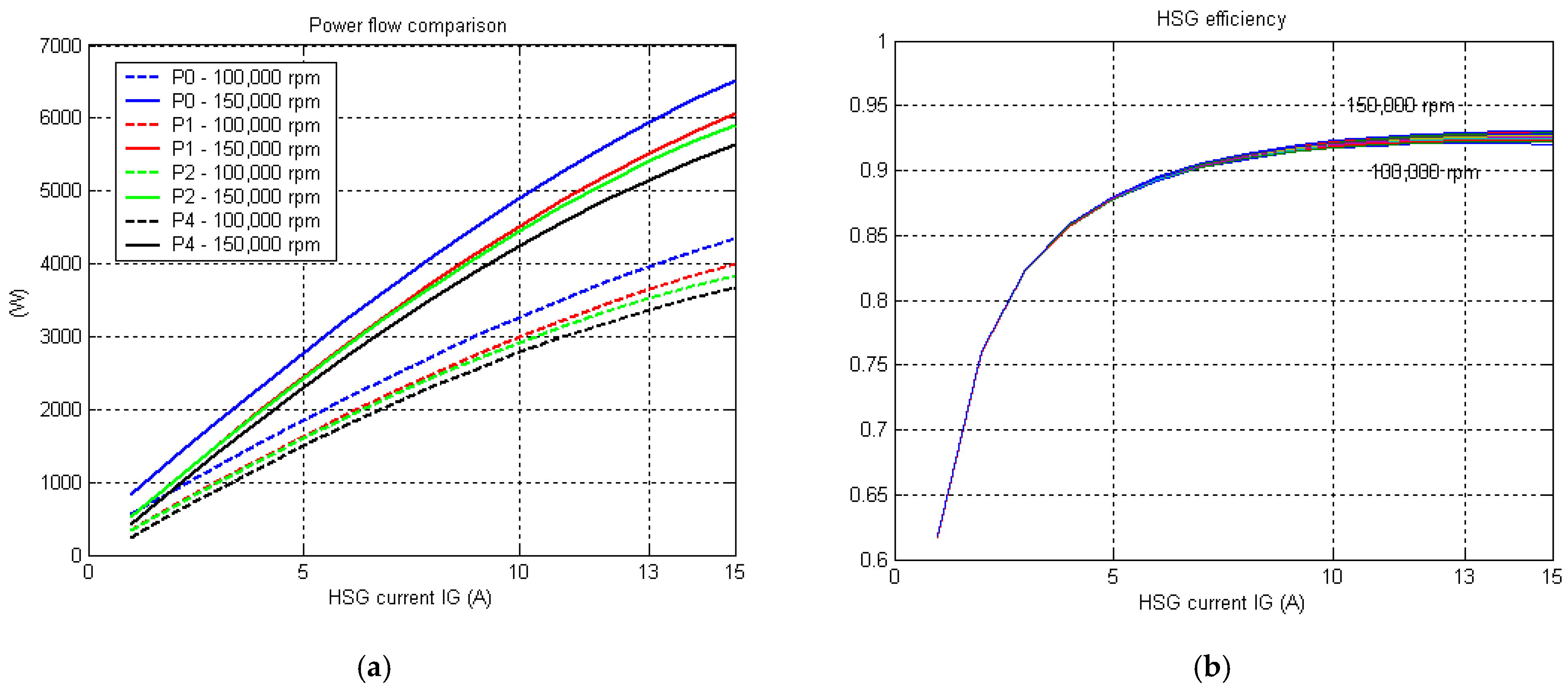 Energies 15 01059 g012 550