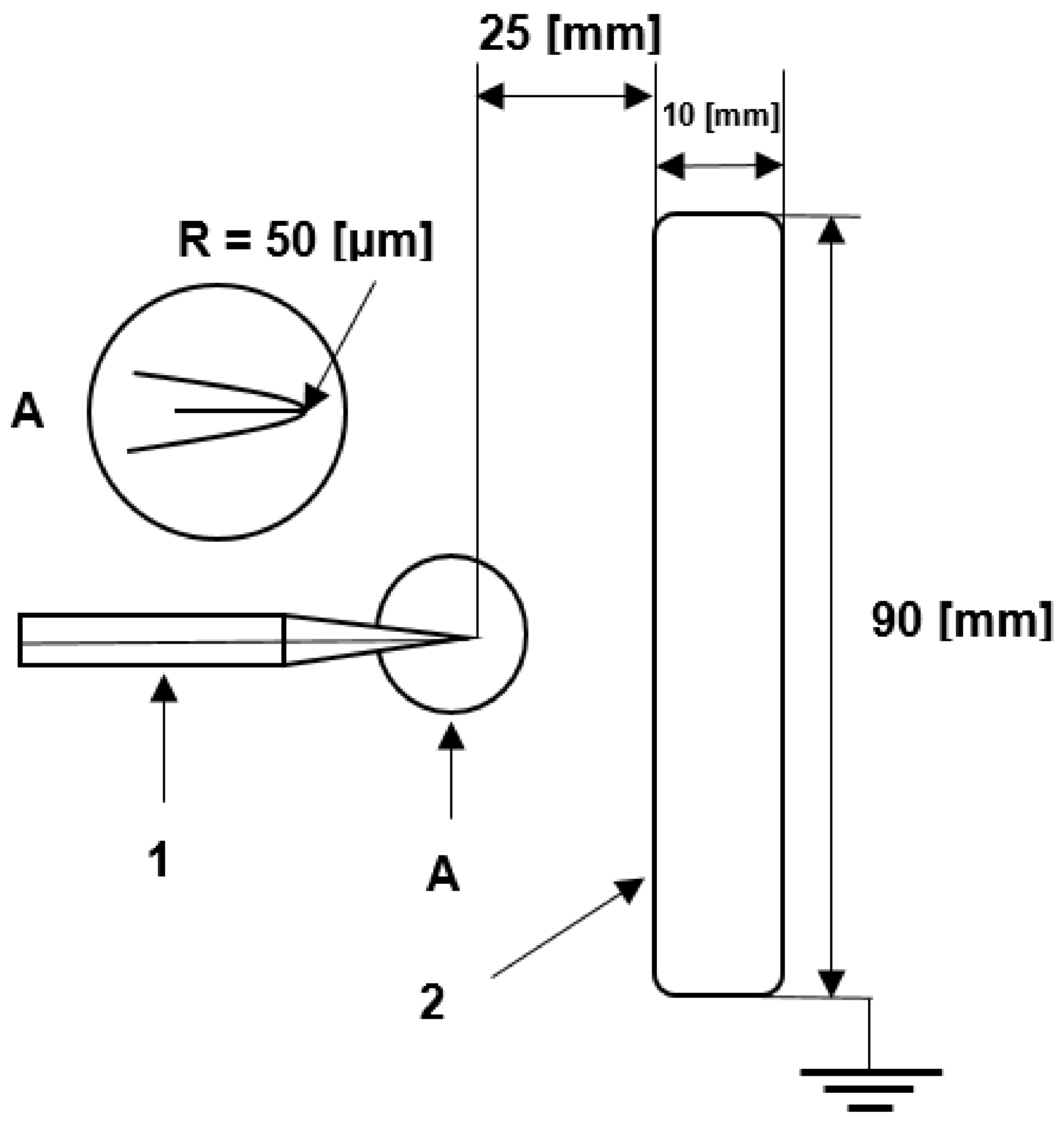 Energies 15 01063 g004