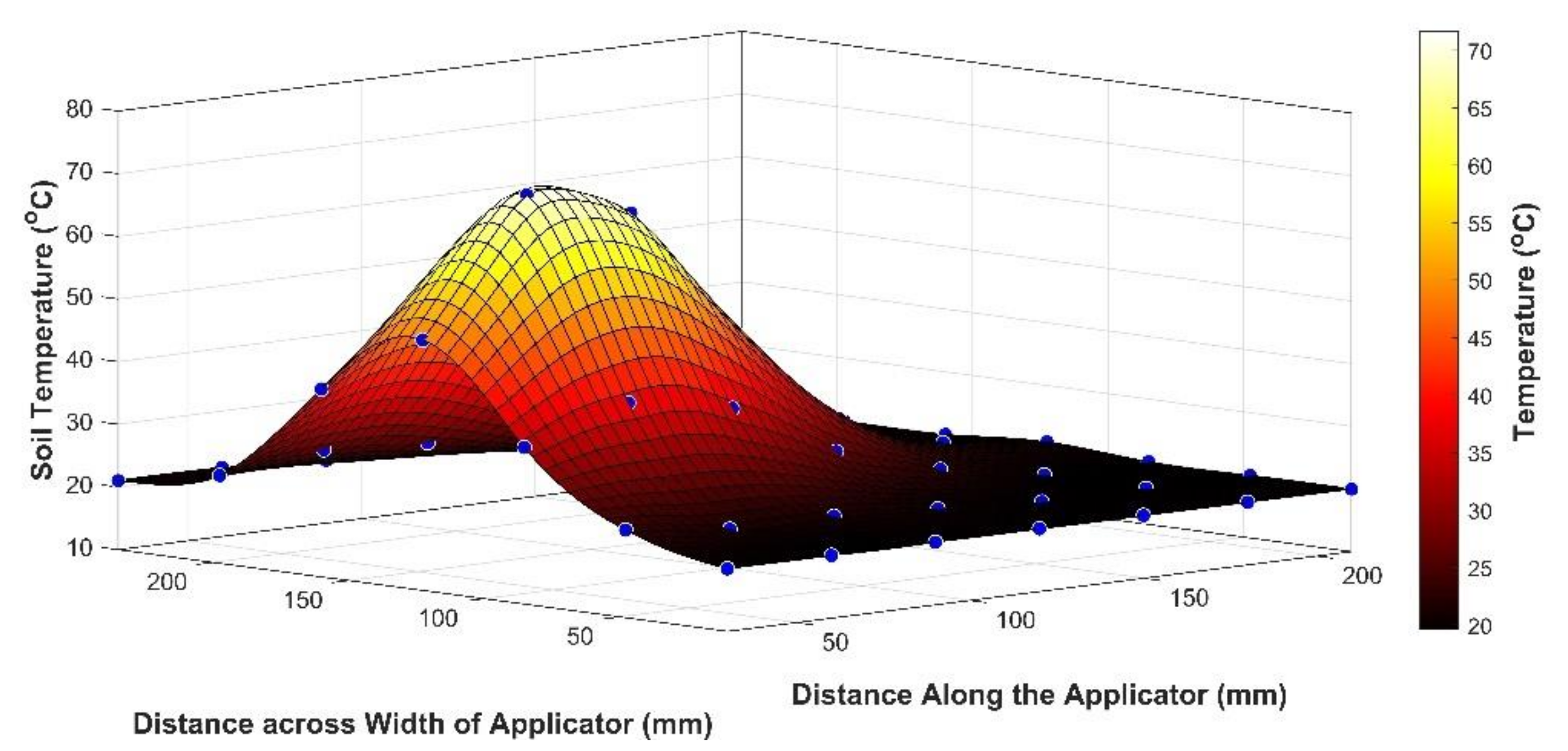 Energies 15 01068 g005 Energies 15 01068 g005