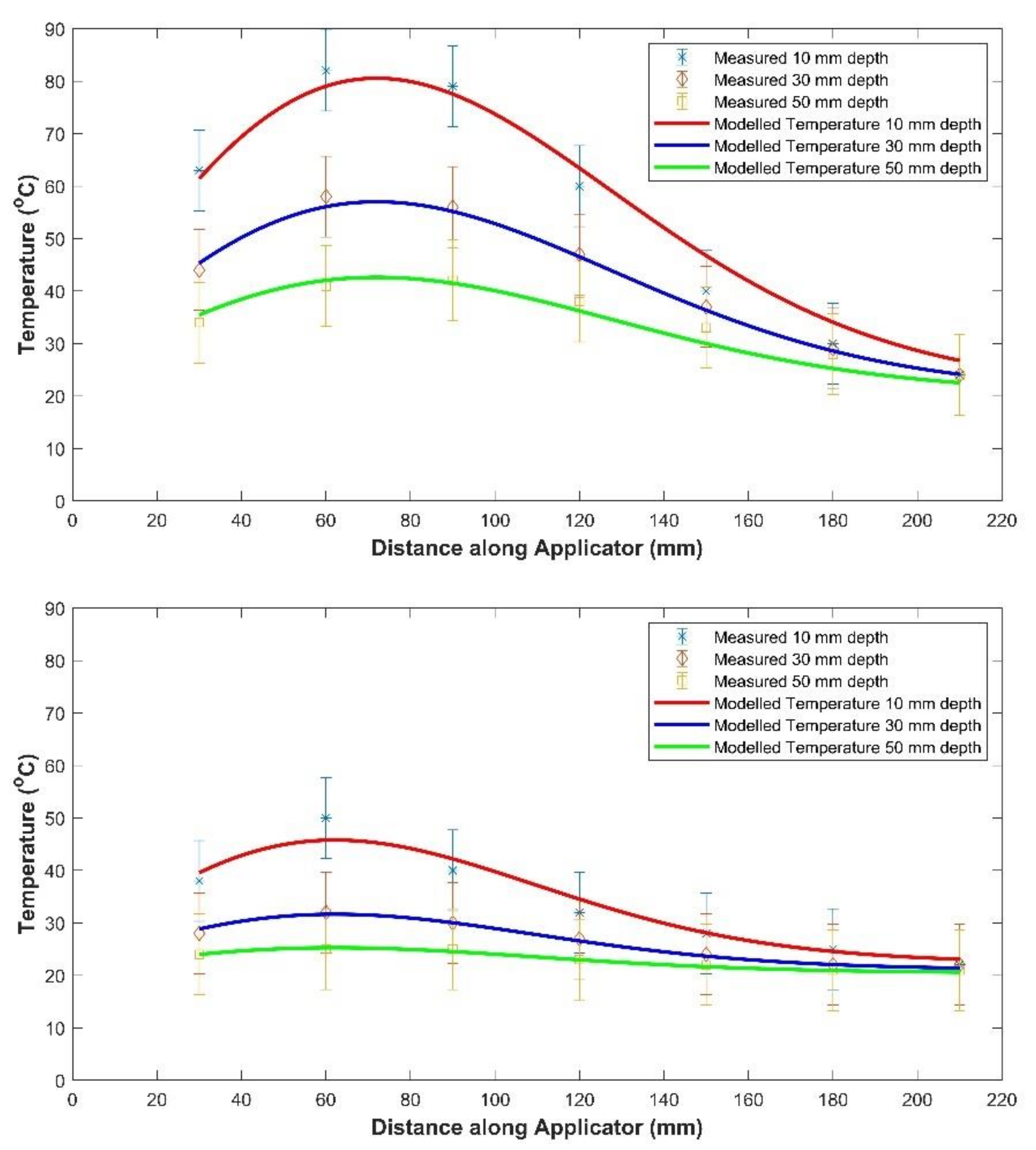 Energies 15 01068 g006 Energies 15 01068 g006