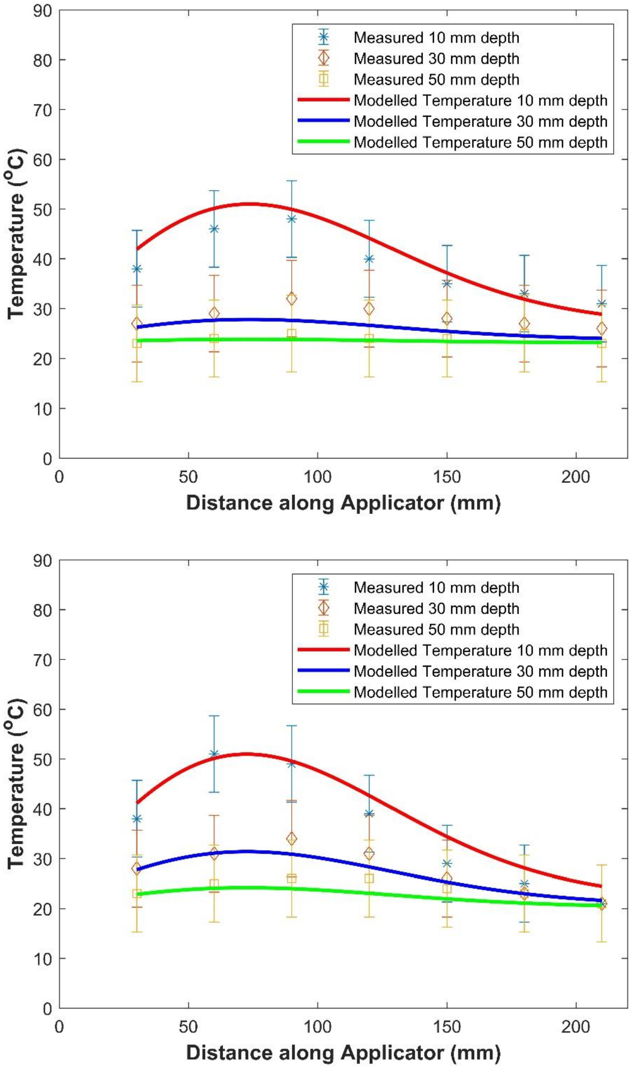 Energies 15 01068 g008a Energies 15 01068 g008a