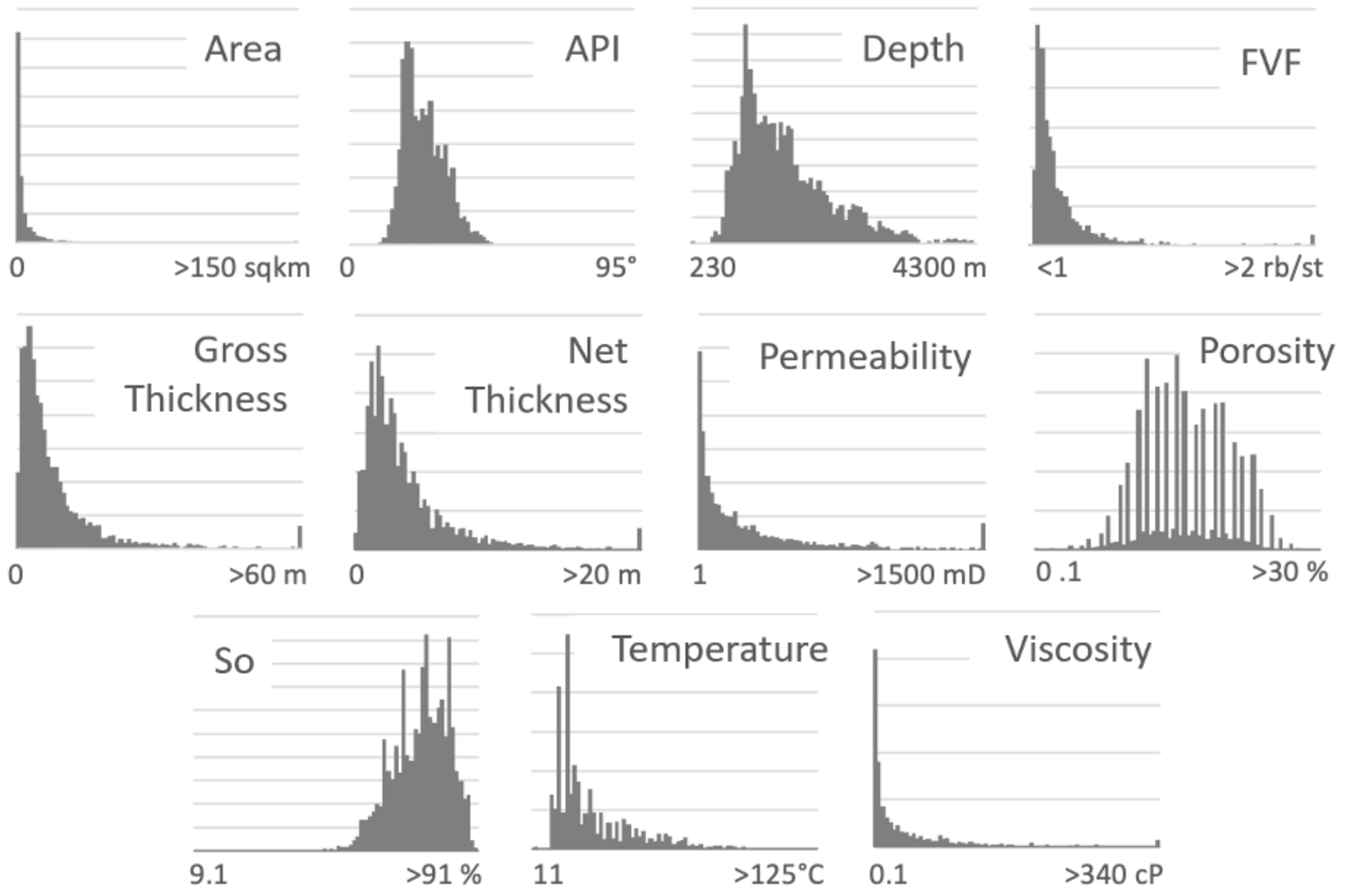 Energies 15 01070 g006 550