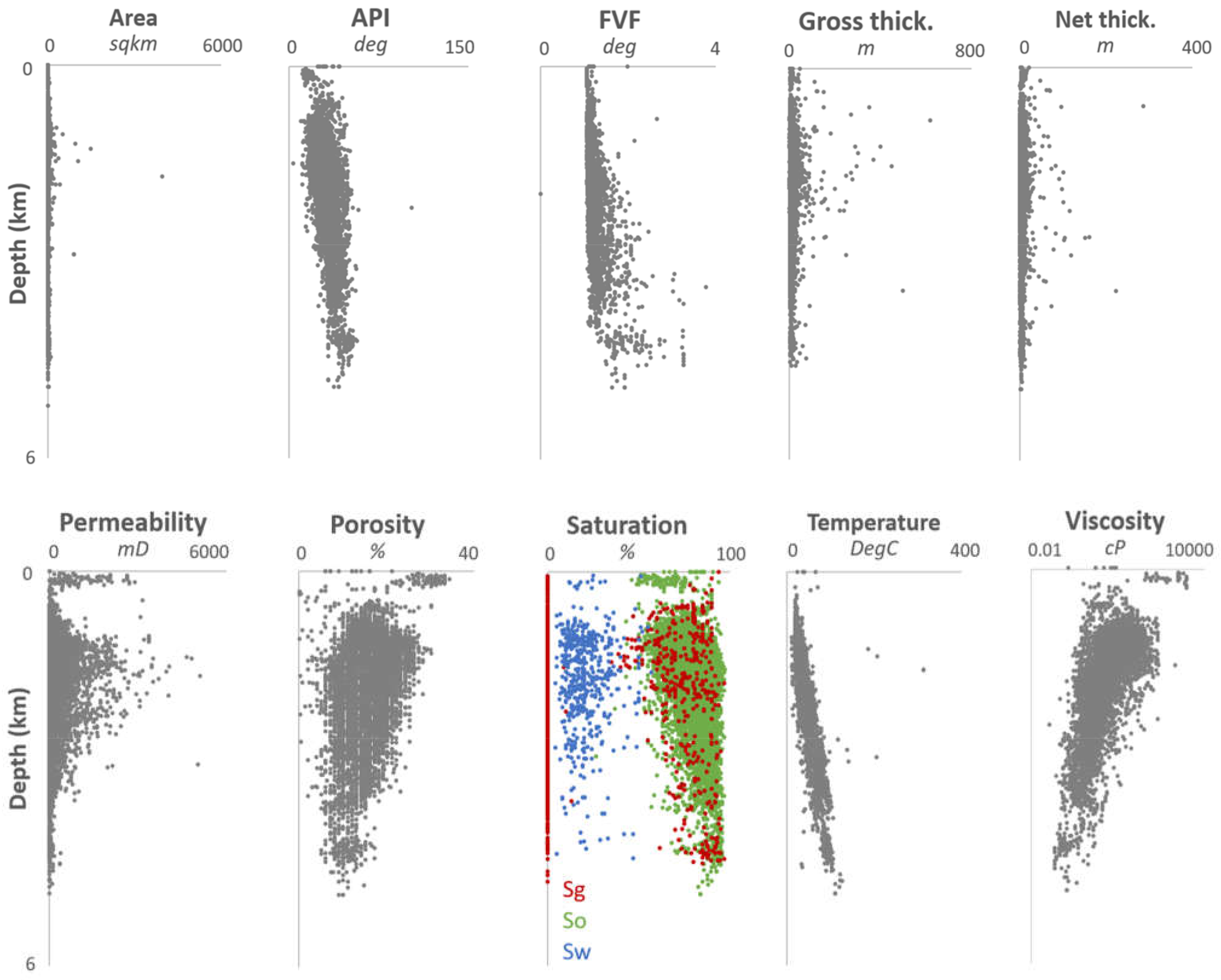 Energies 15 01070 g007 550