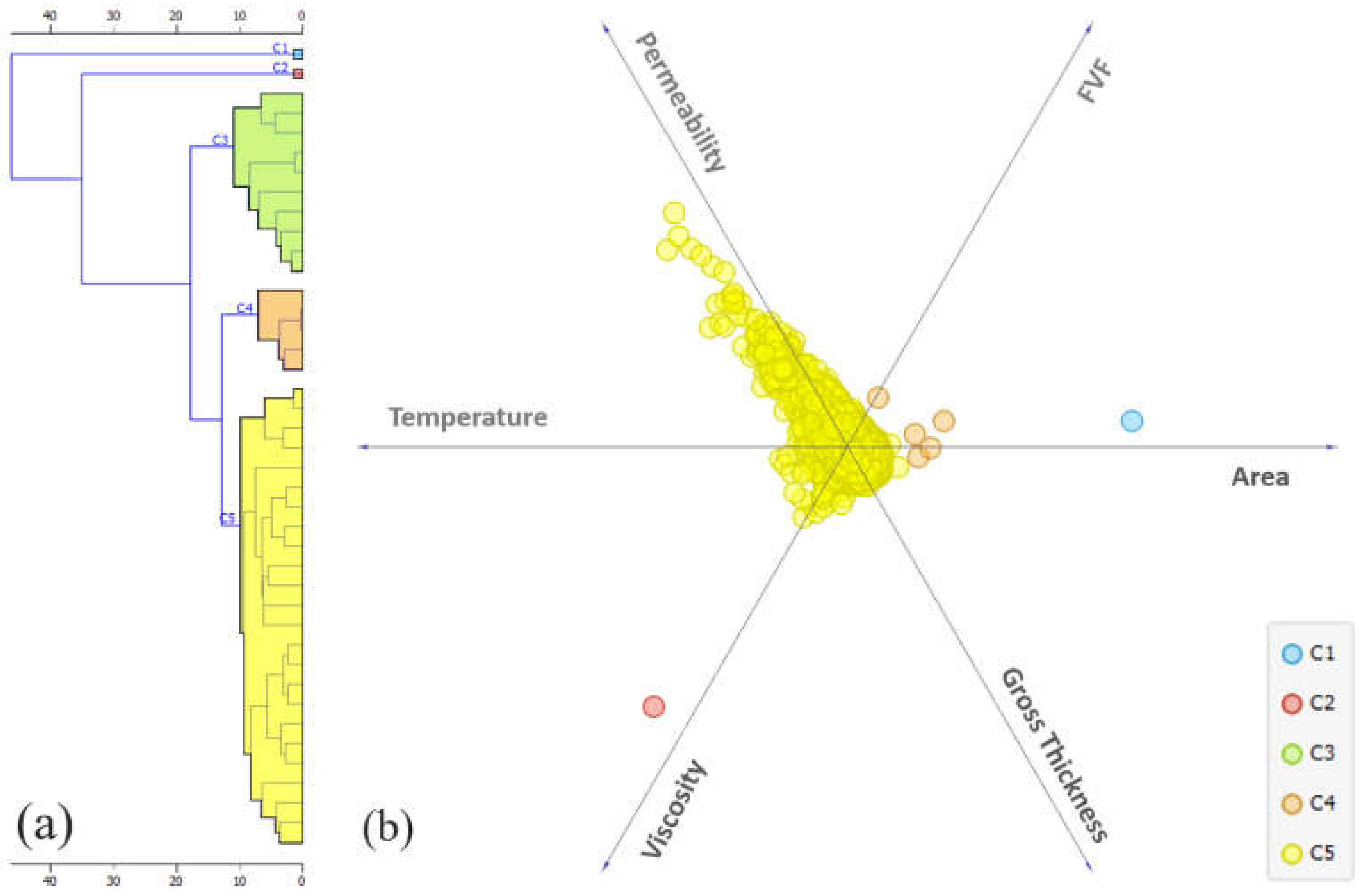 Energies 15 01070 g010 550