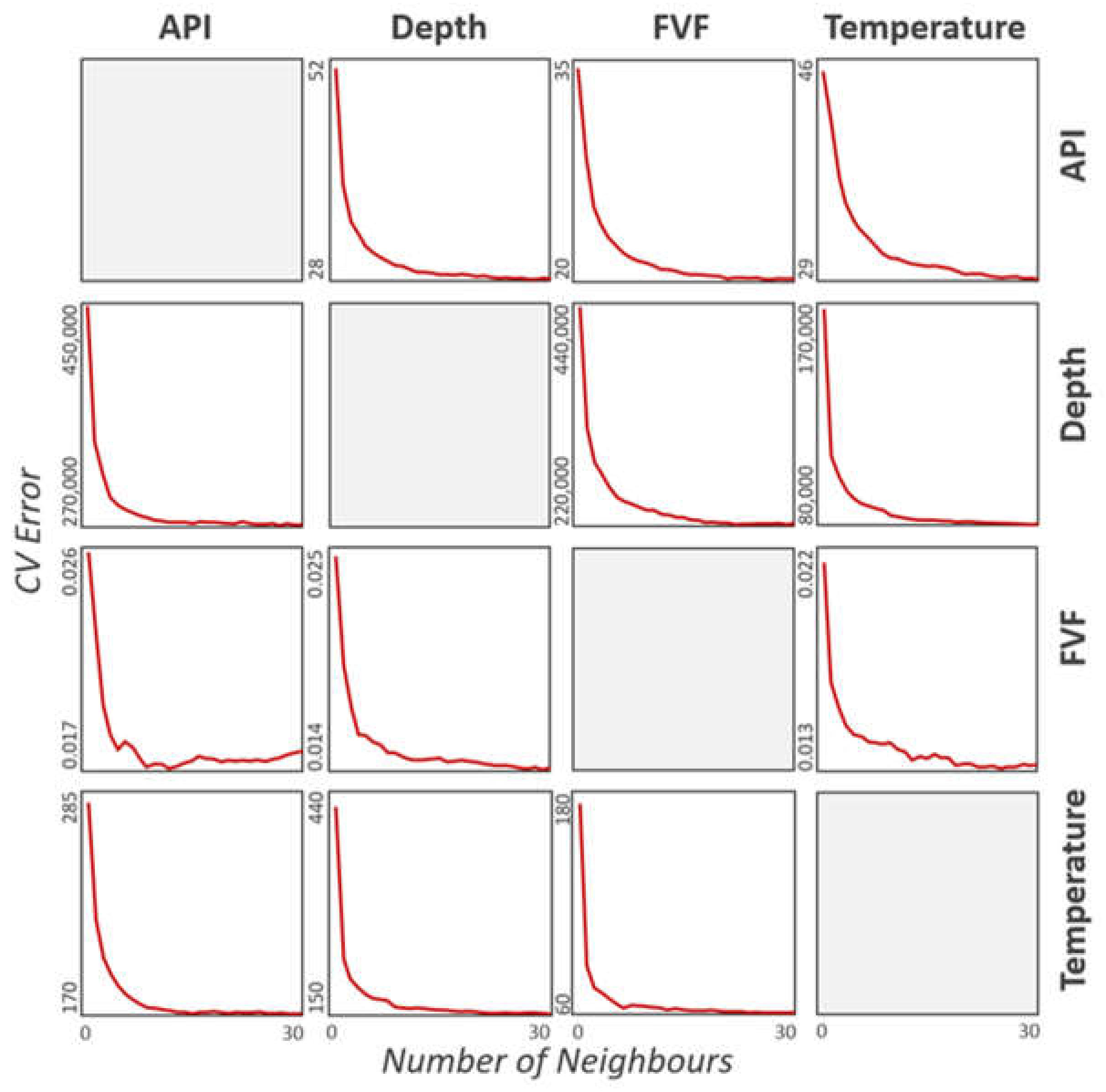 Energies 15 01070 g014 550