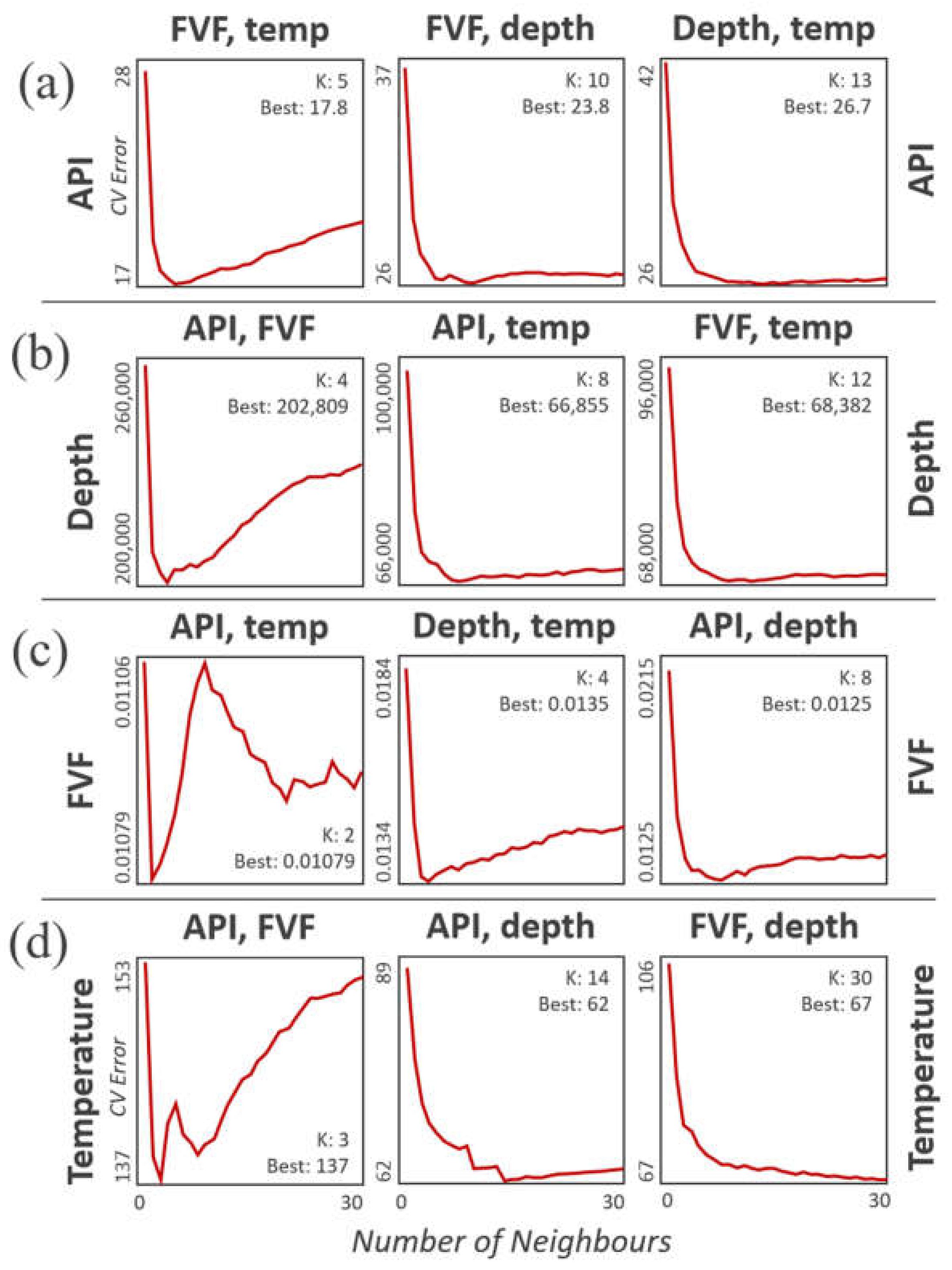 Energies 15 01070 g015 550