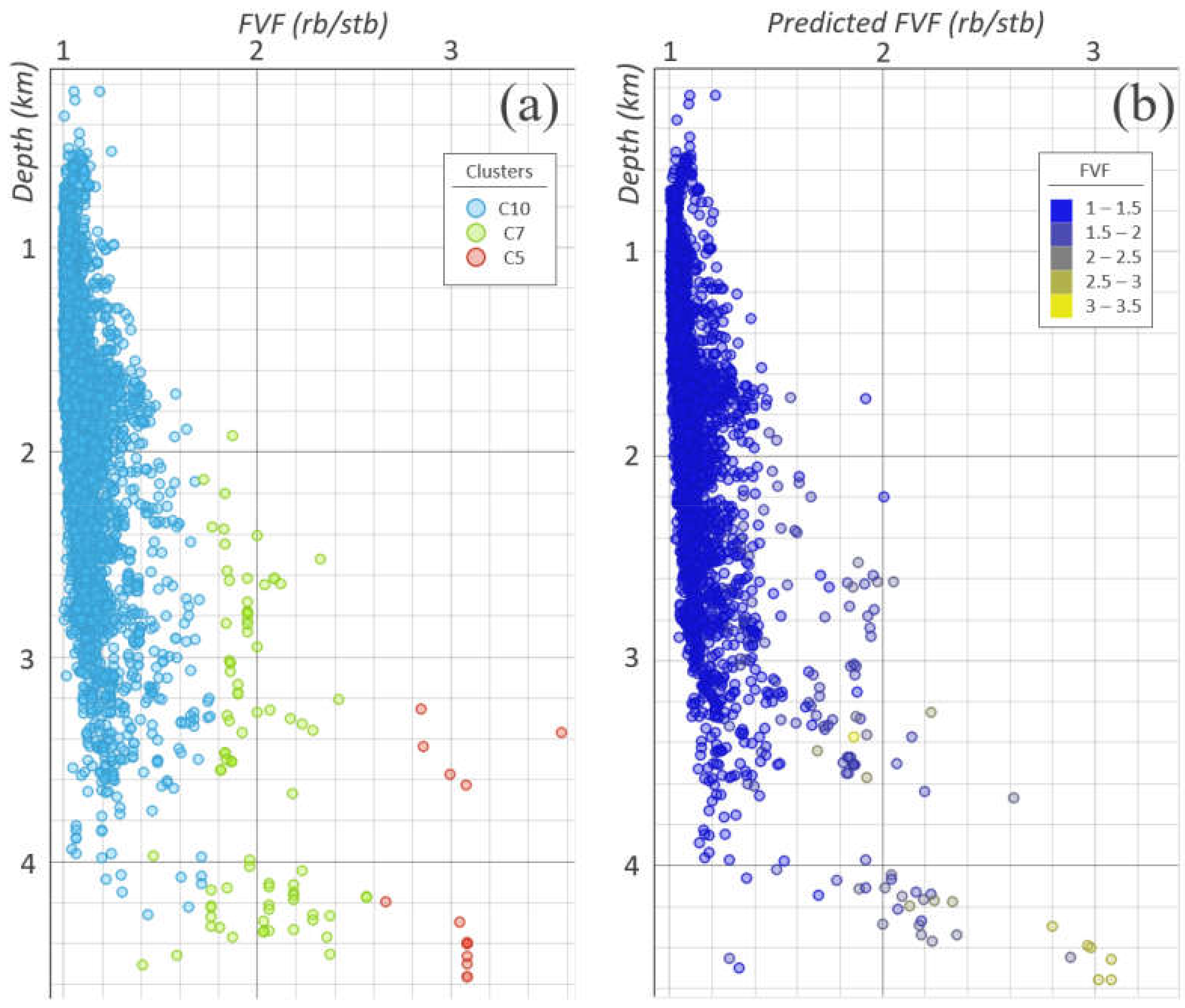 Energies 15 01070 g017 550