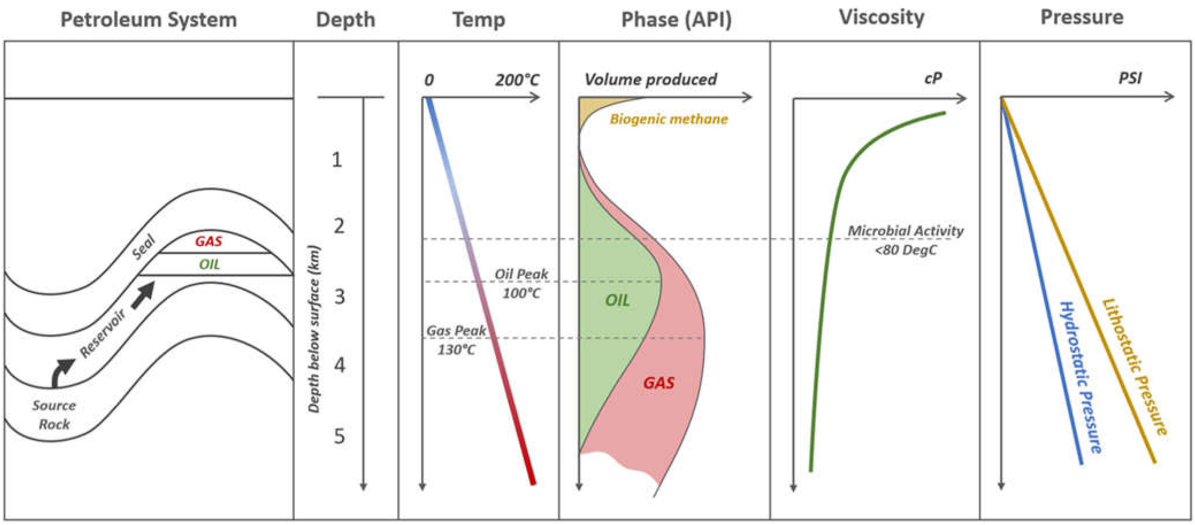 Energies 15 01070 g019 550