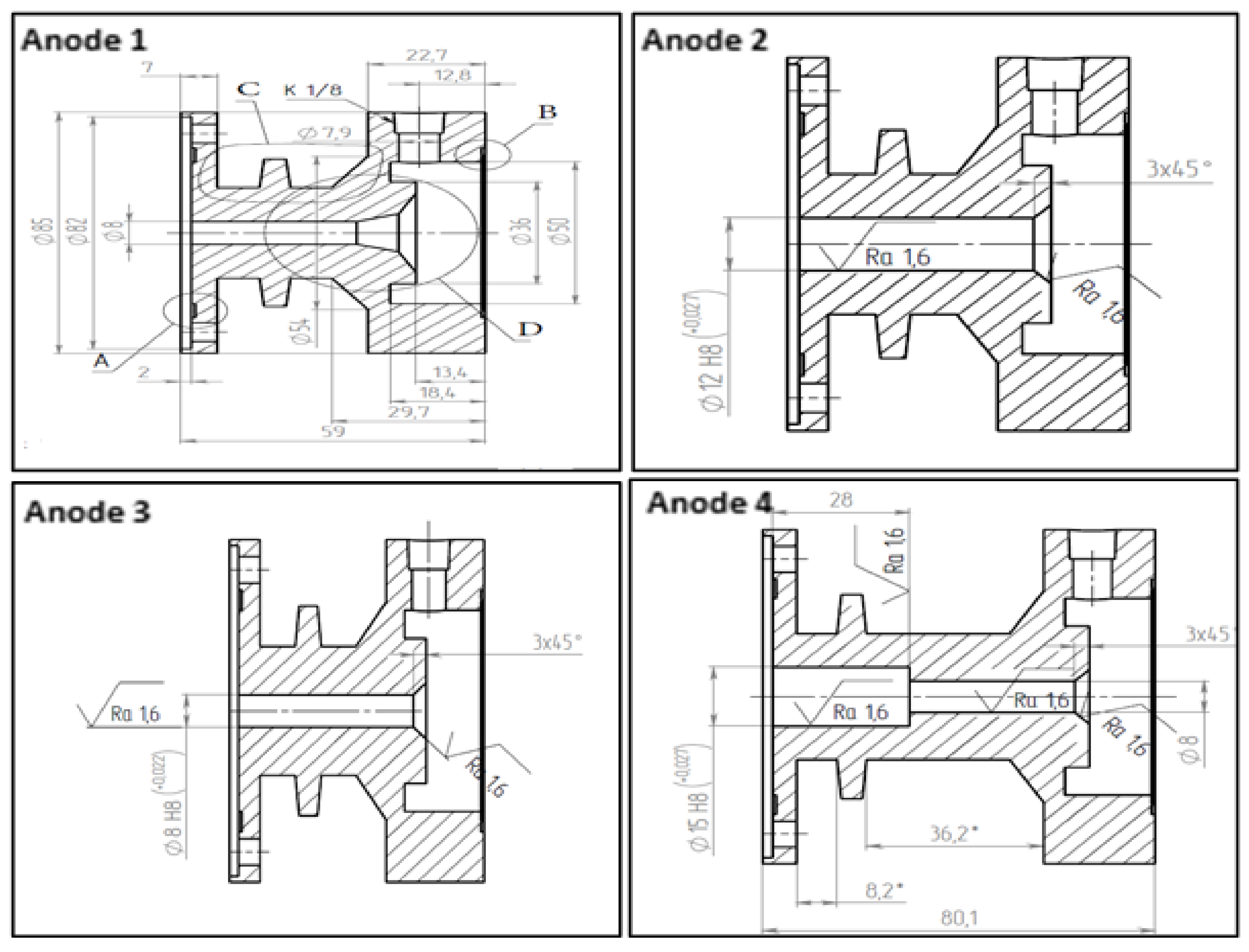 Energies 15 01071 g007 550
