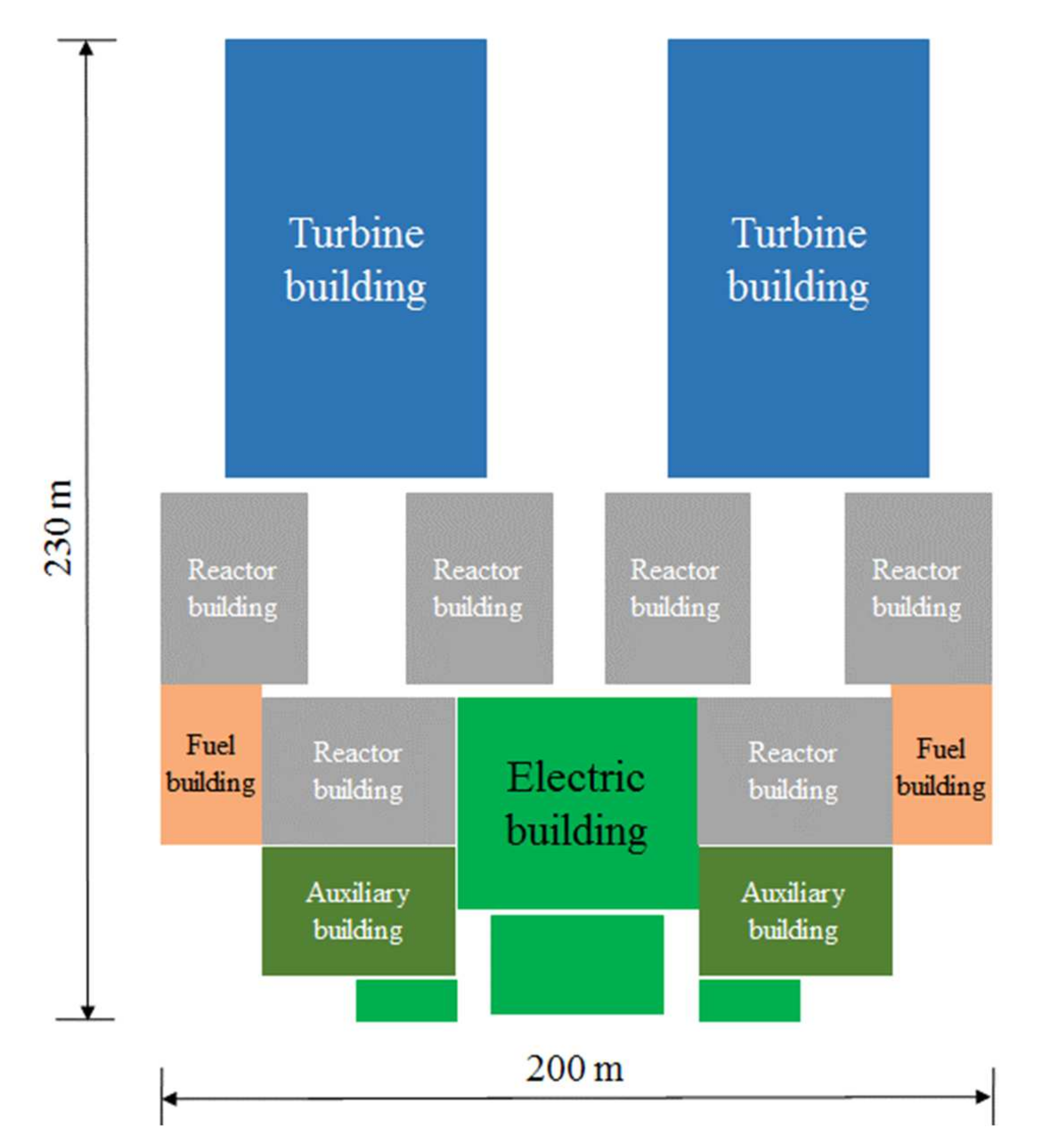 Energies 15 01072 g007 550