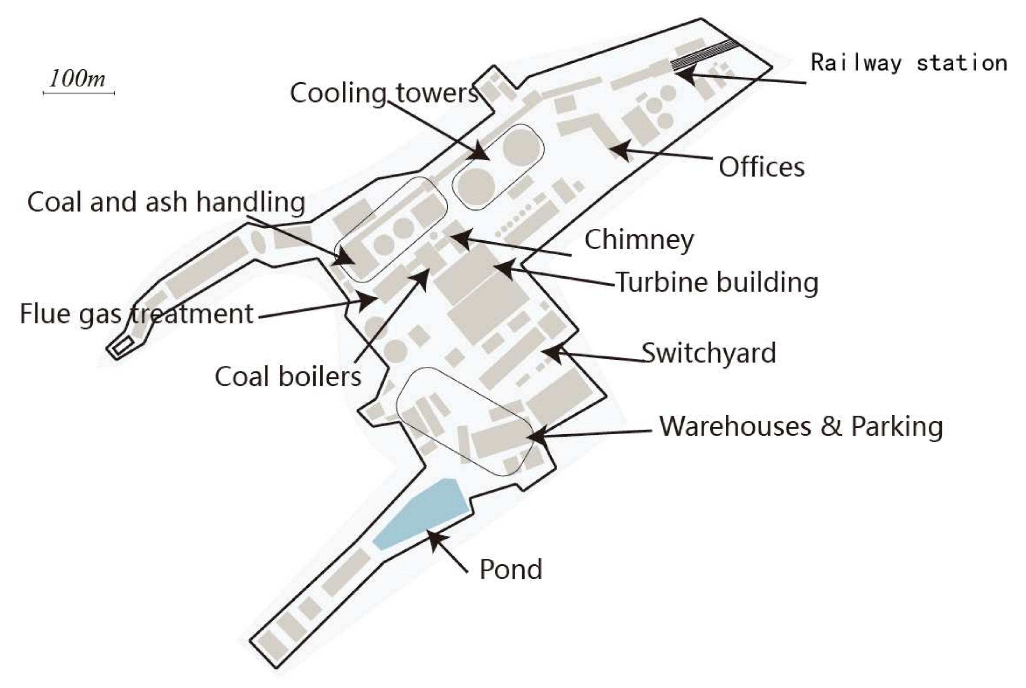 Energies 15 01072 g009 550