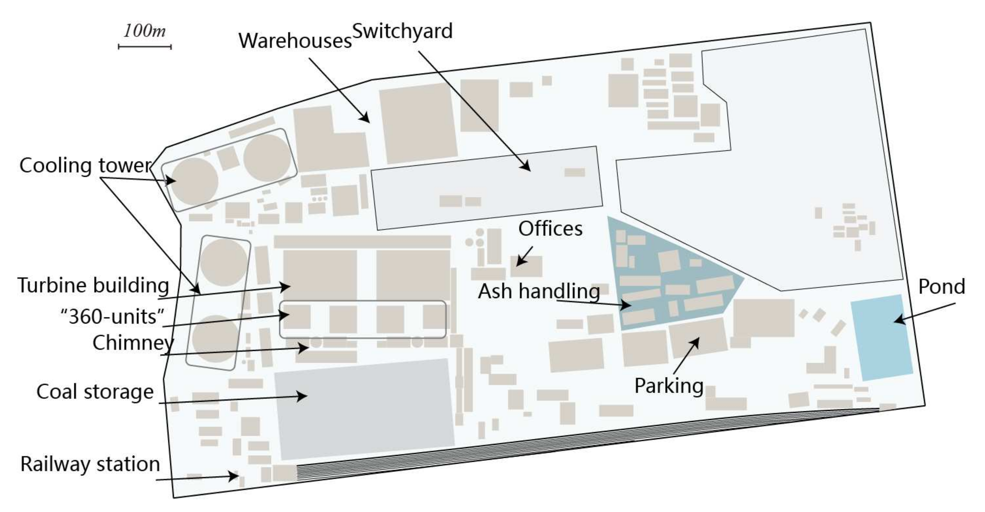 Energies 15 01072 g010 550