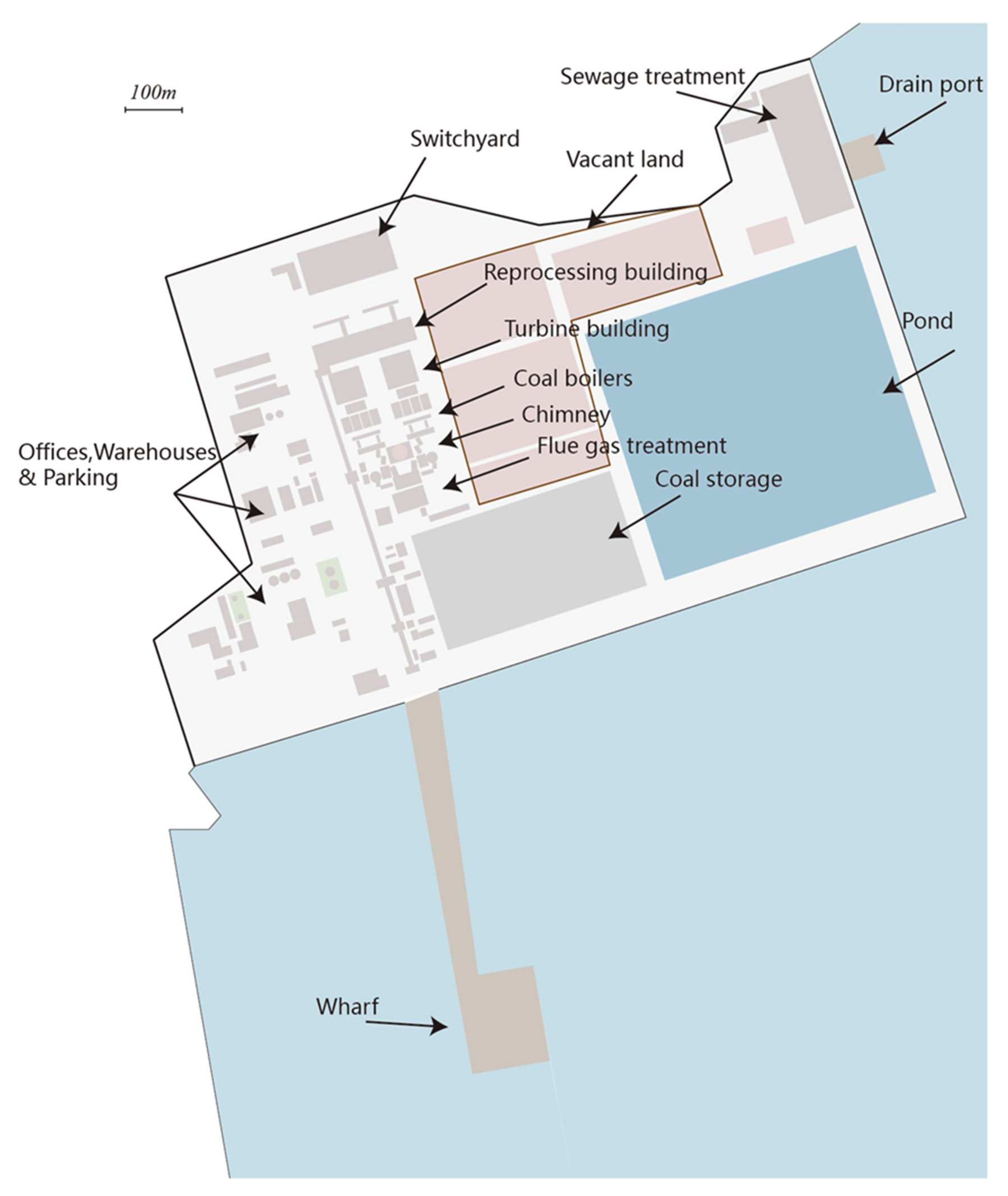 Energies 15 01072 g011 550