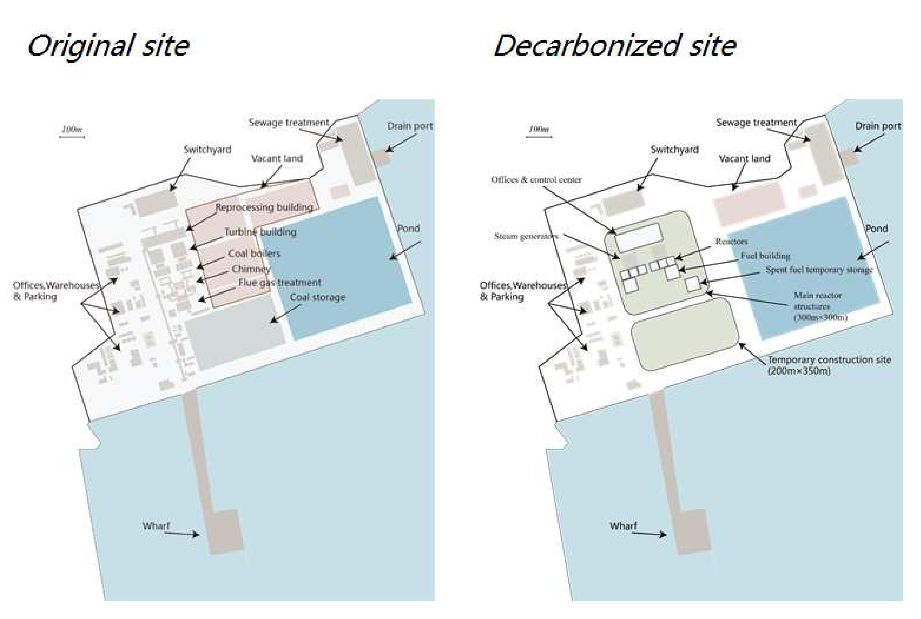 Energies 15 01072 g0a9 550