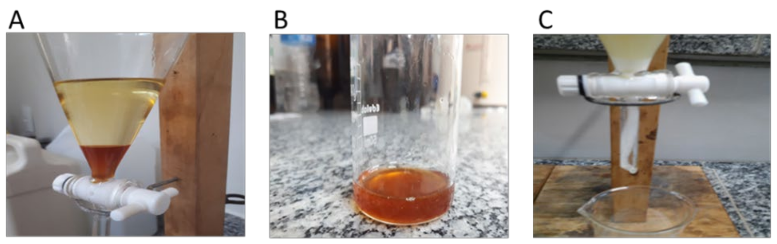 Energies 15 01073 g001 Energies 15 01073 g001