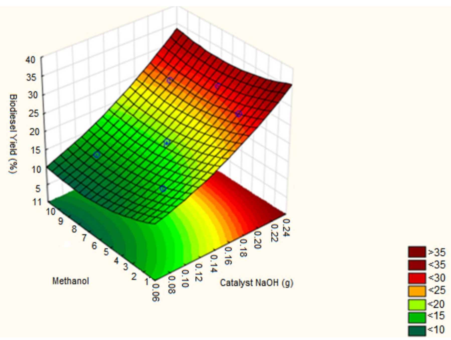 Energies 15 01073 g004 Energies 15 01073 g004