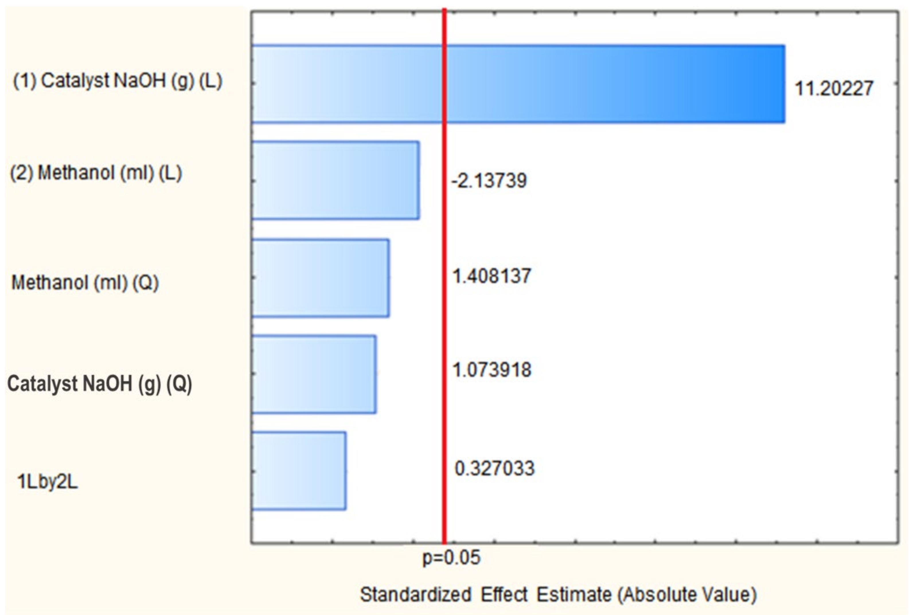 Energies 15 01073 g005 Energies 15 01073 g005