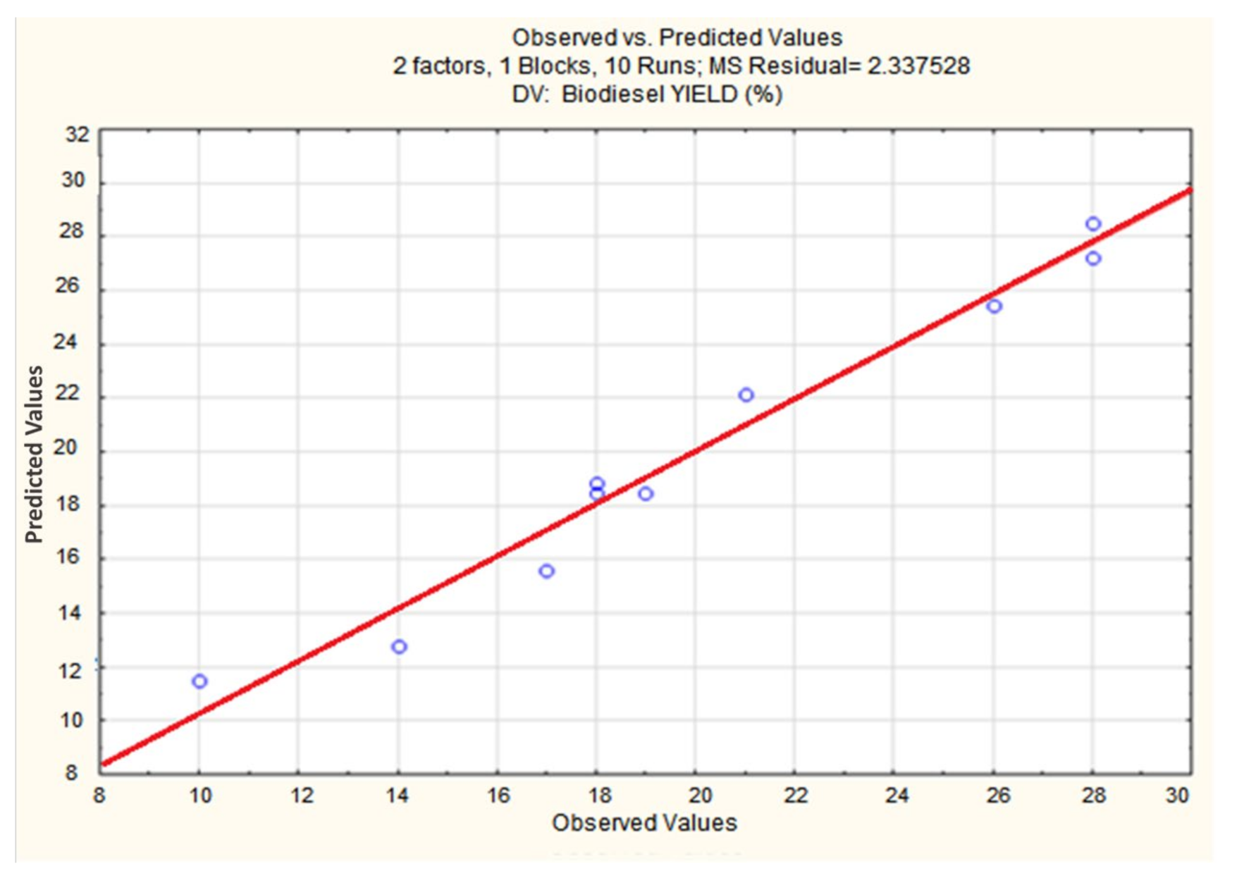 Energies 15 01073 g006 Energies 15 01073 g006