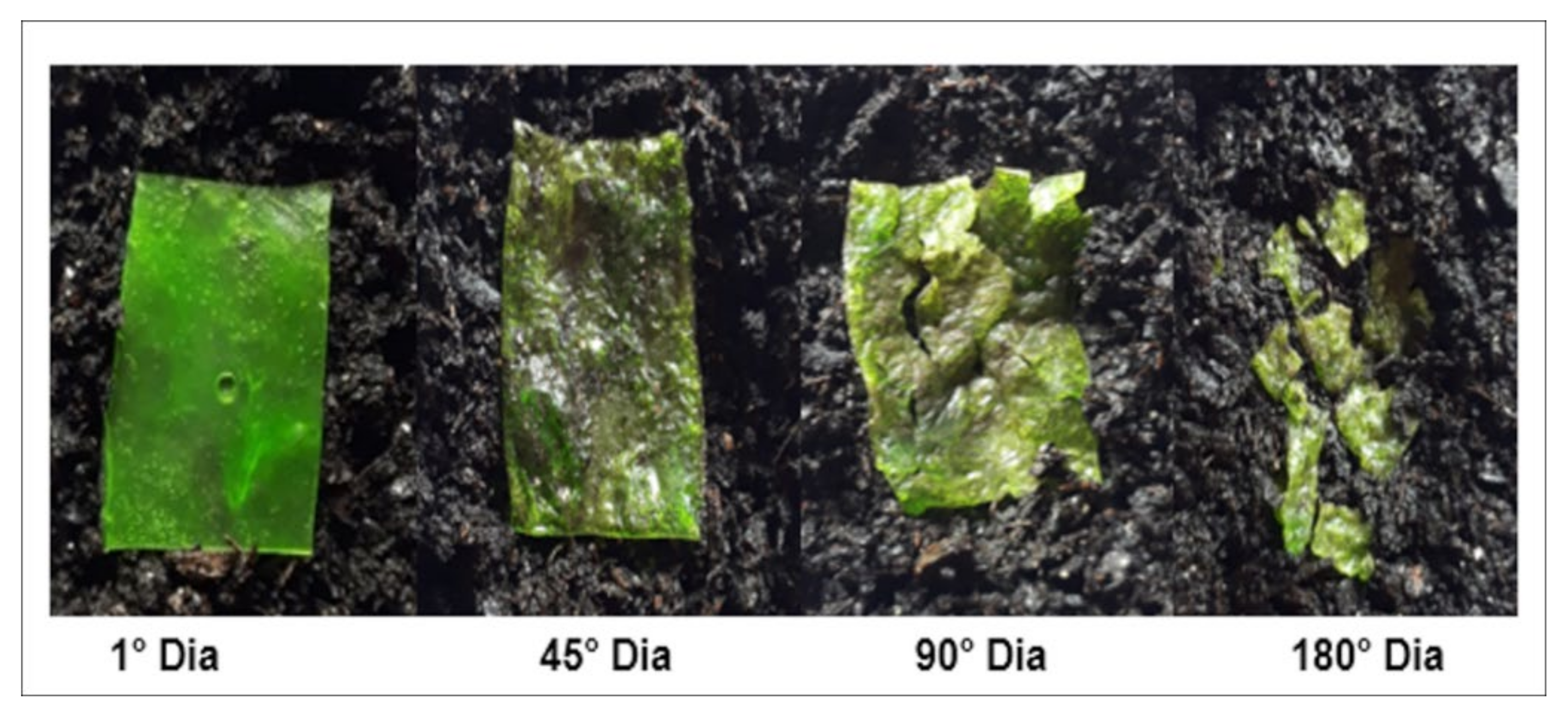 Energies 15 01073 g007 Energies 15 01073 g007