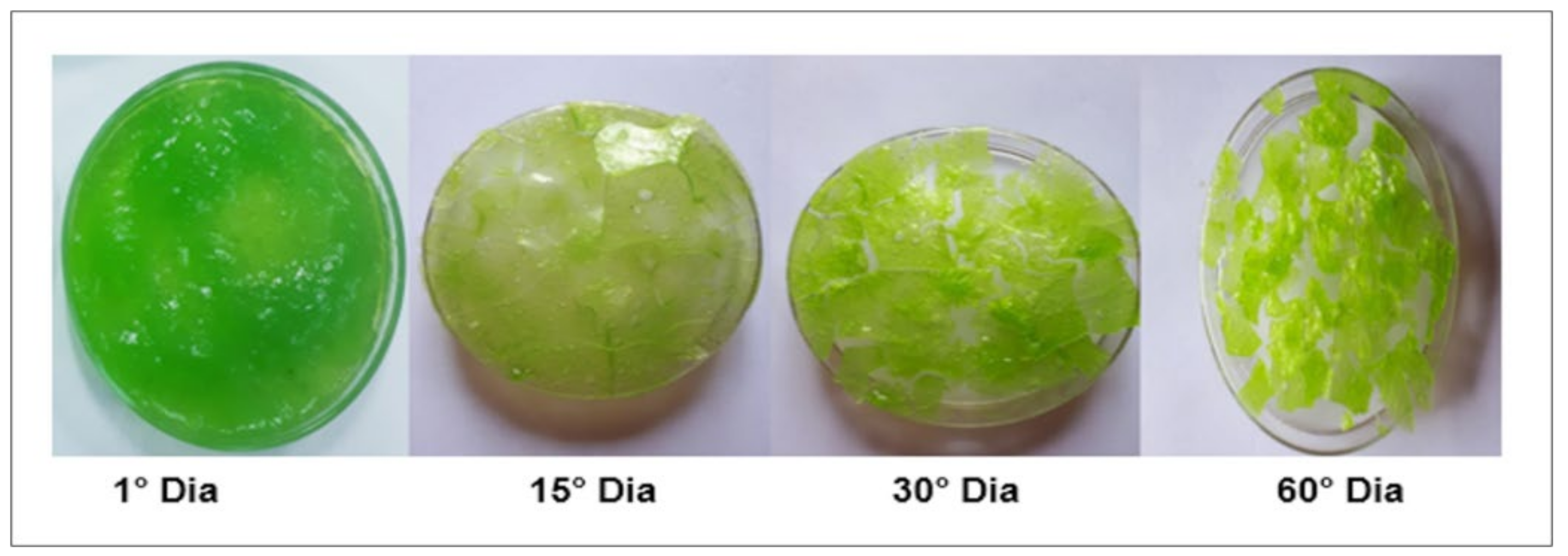 Energies 15 01073 g008 Energies 15 01073 g008