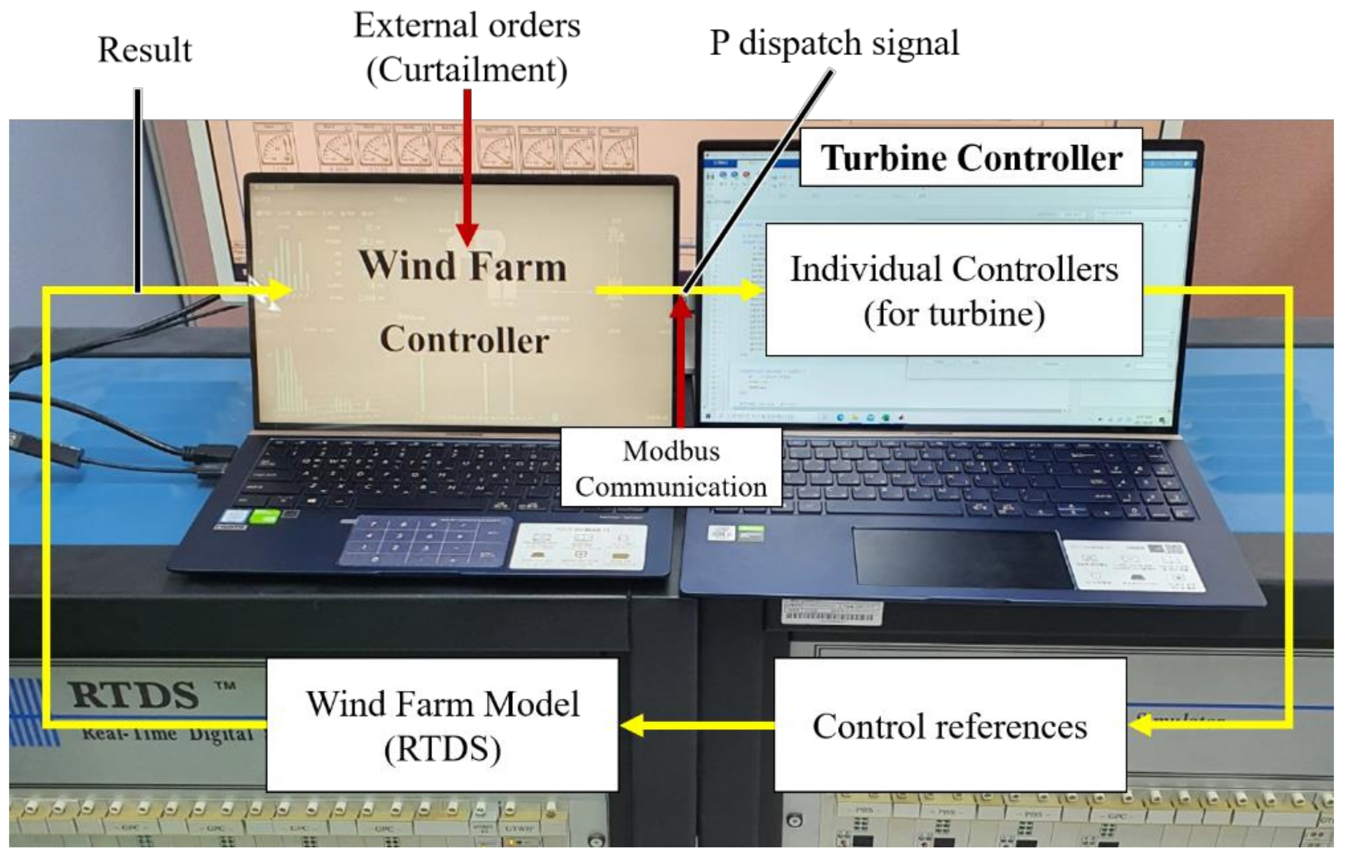 Energies 15 01074 g008 550