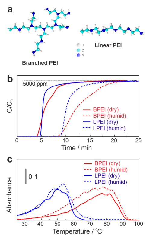 Energies 15 01075 g001